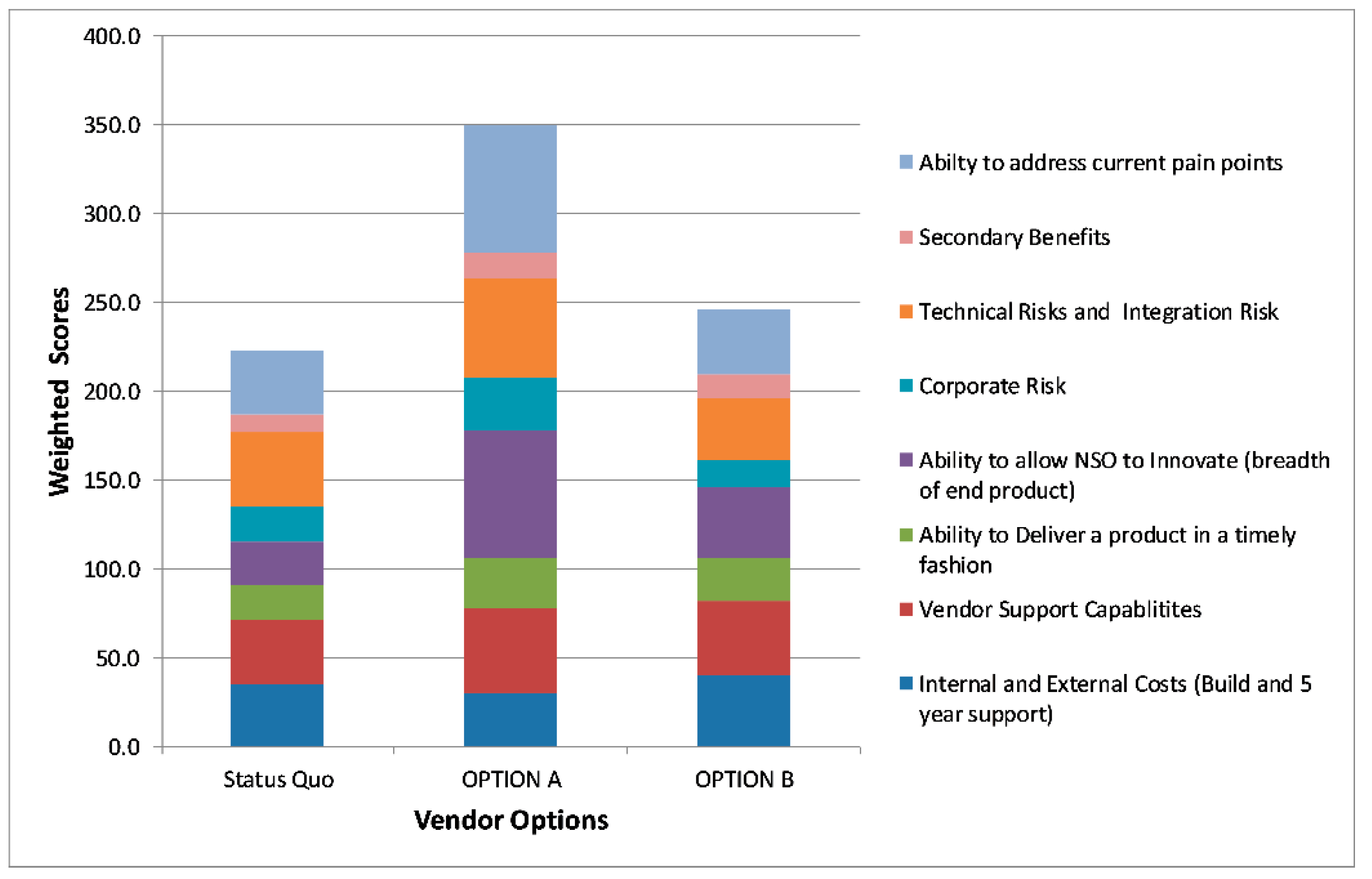 Ijns 05 00009 g005 Ijns 05 00009 g005