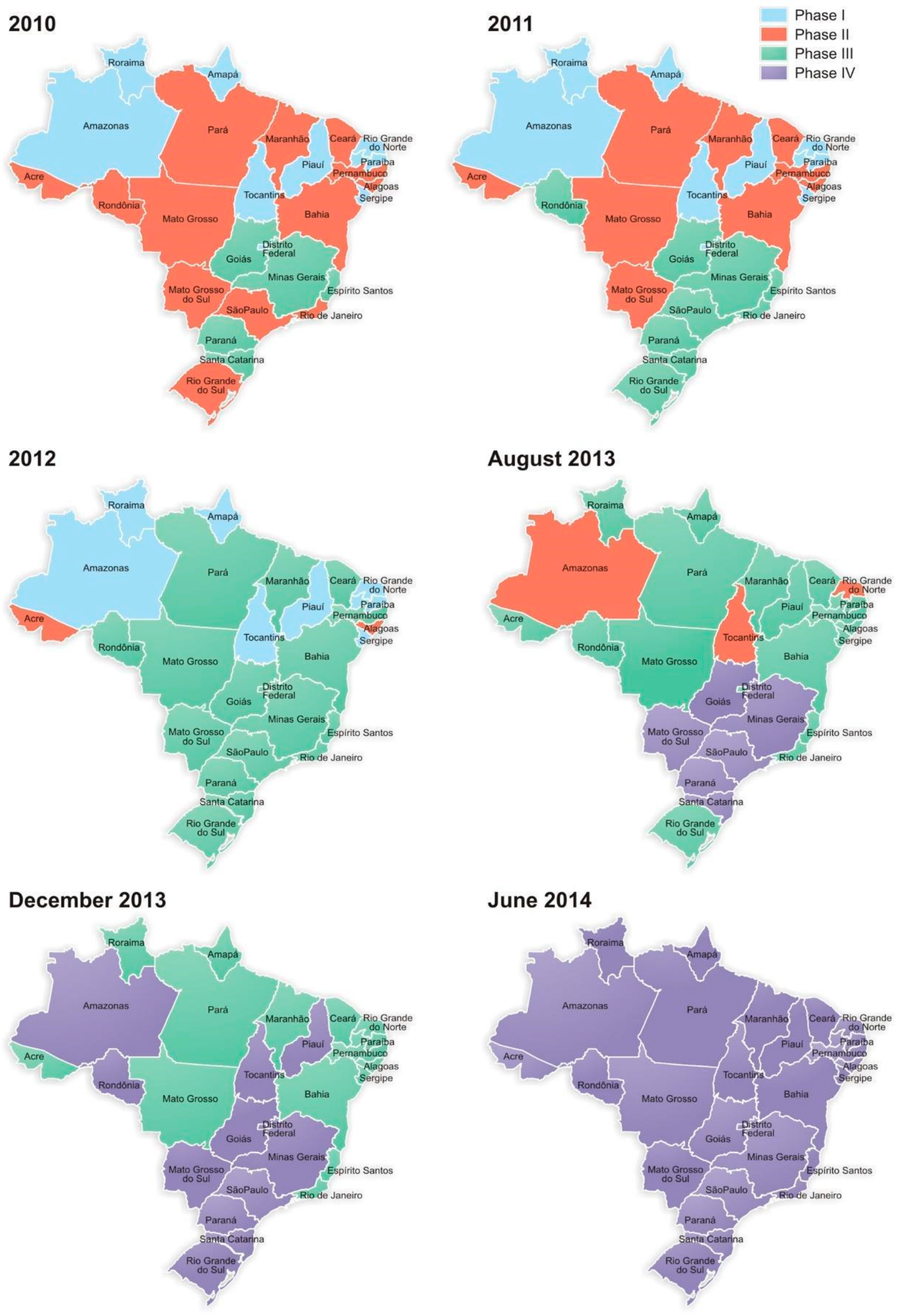 Ijns 05 00011 g001 Ijns 05 00011 g001