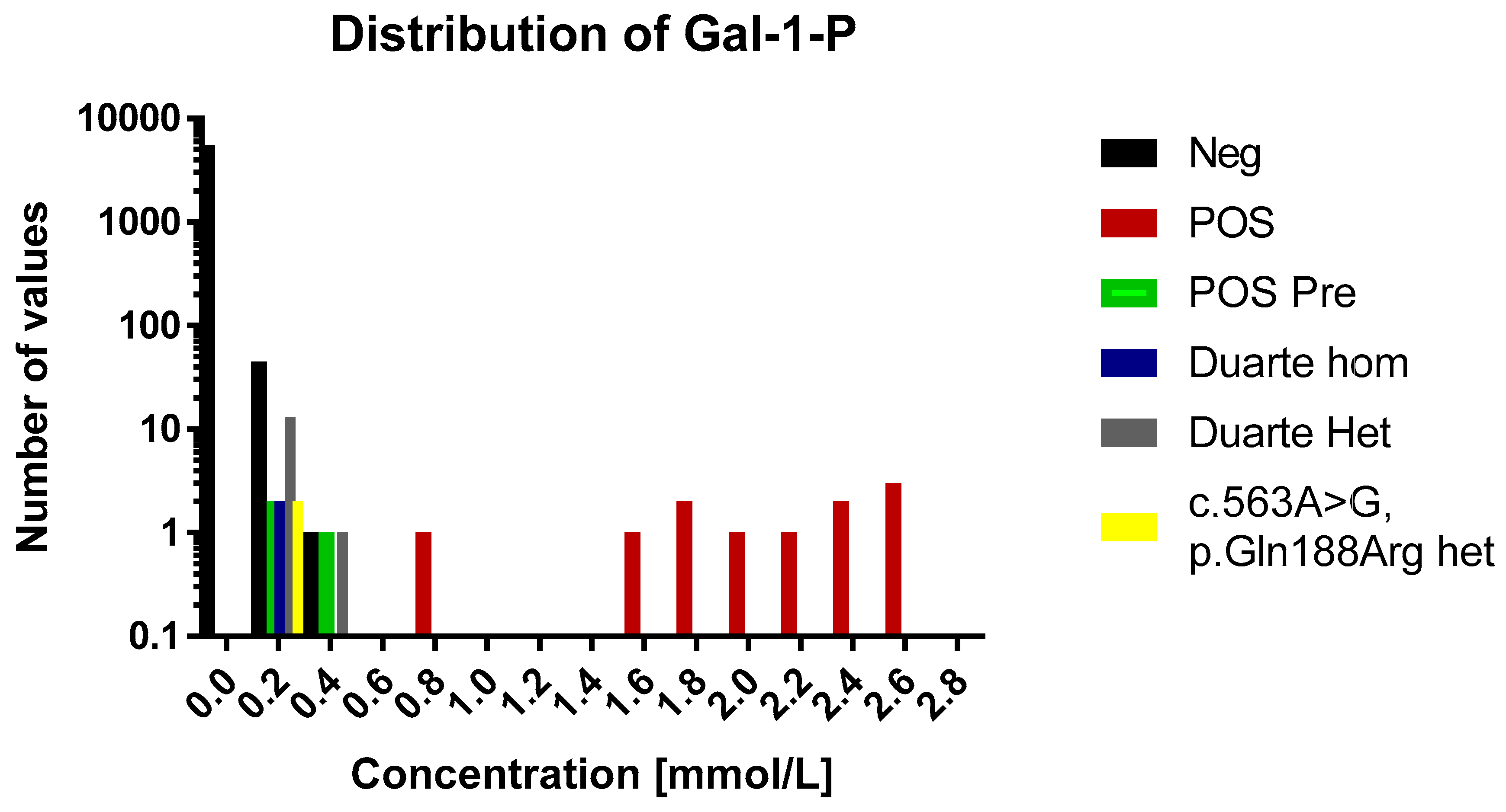 Ijns 05 00019 g001 550