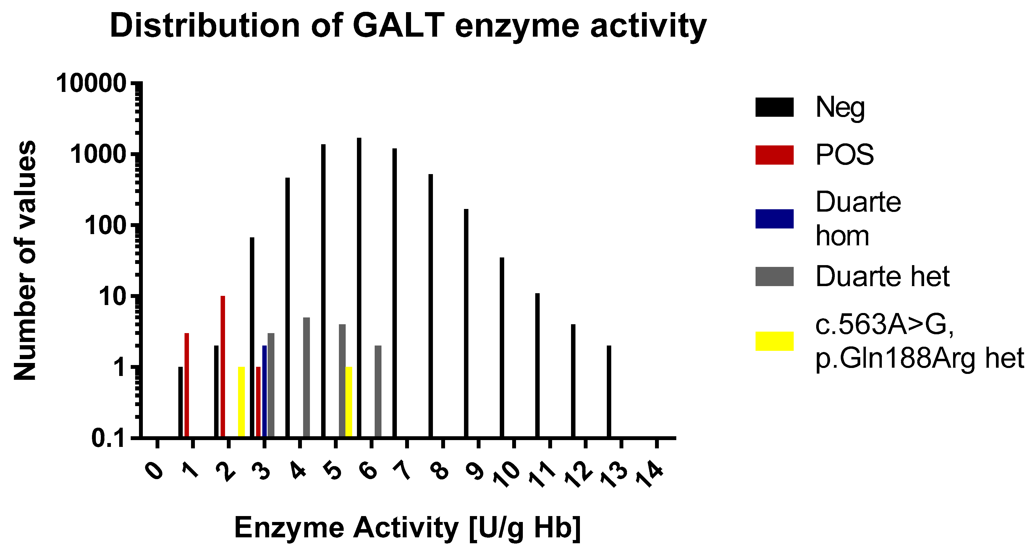 Ijns 05 00019 g003 550