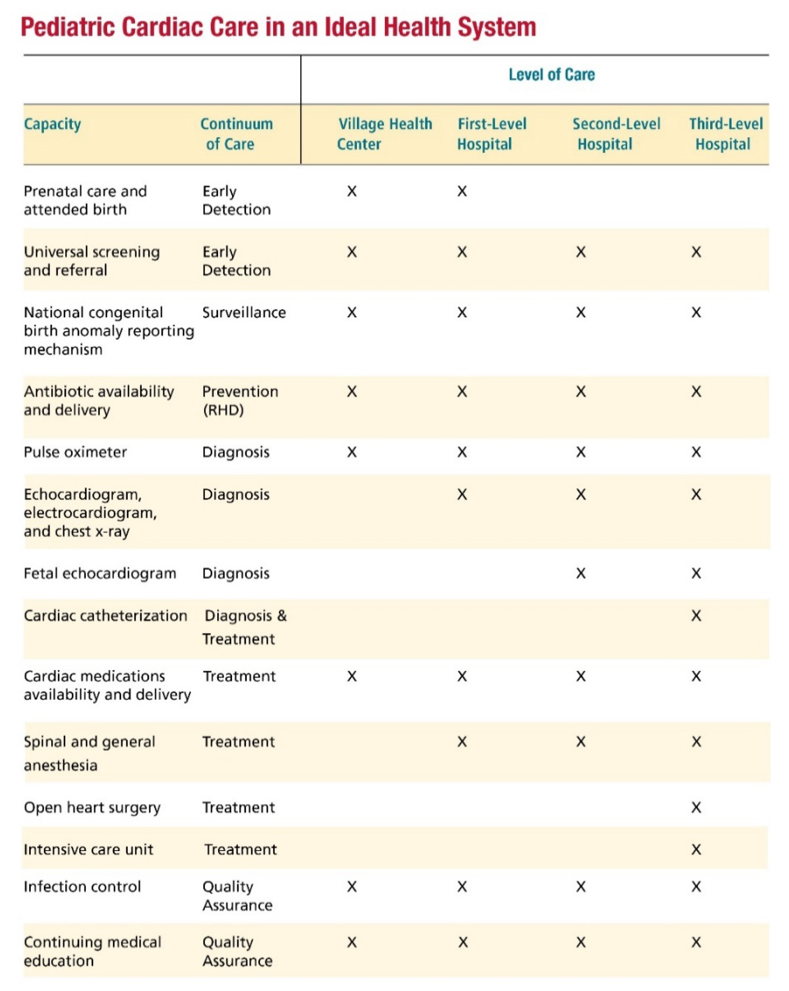 Ijns 06 00049 g002 Ijns 06 00049 g002