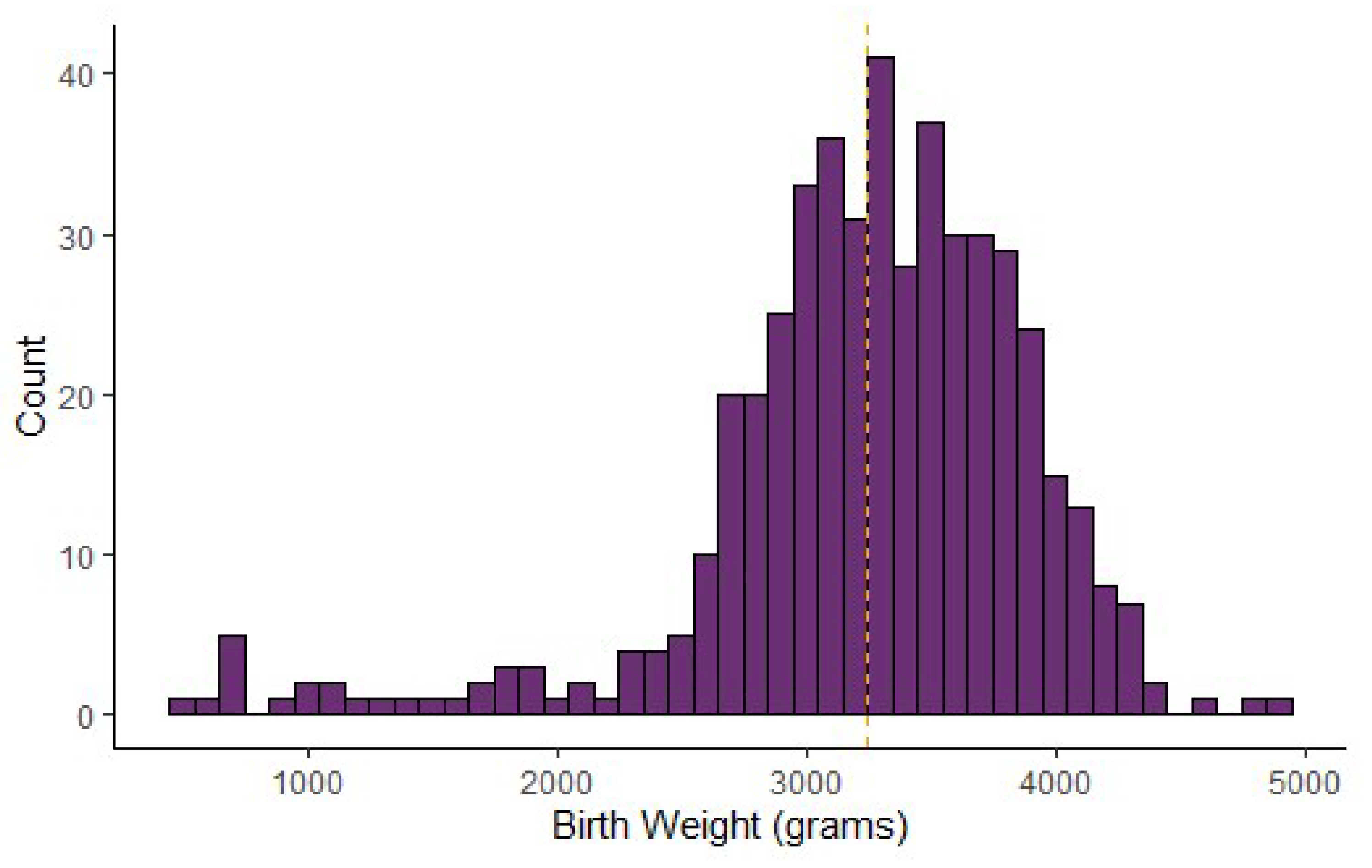 Ijns 06 00064 g004 Ijns 06 00064 g004
