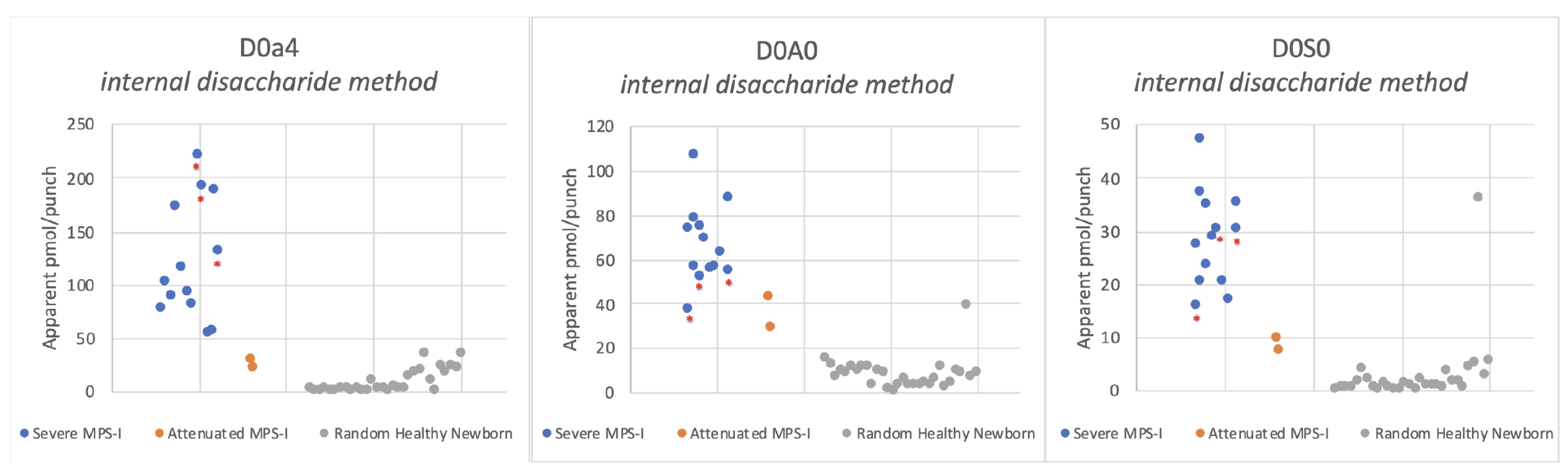 Ijns 06 00069 g002 Ijns 06 00069 g002