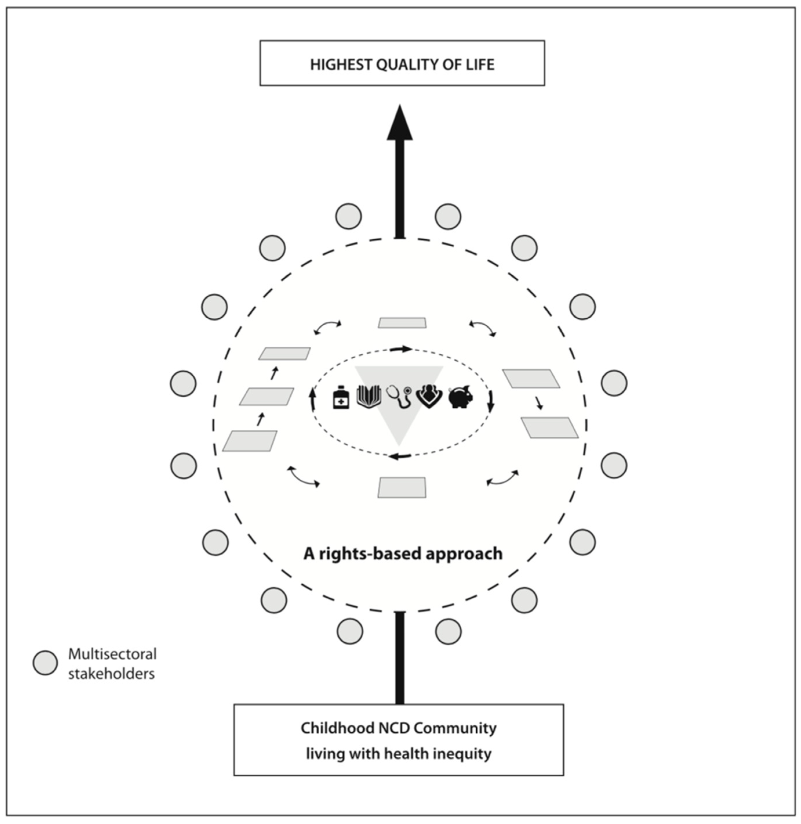 Ijns 06 00076 g003 Ijns 06 00076 g003