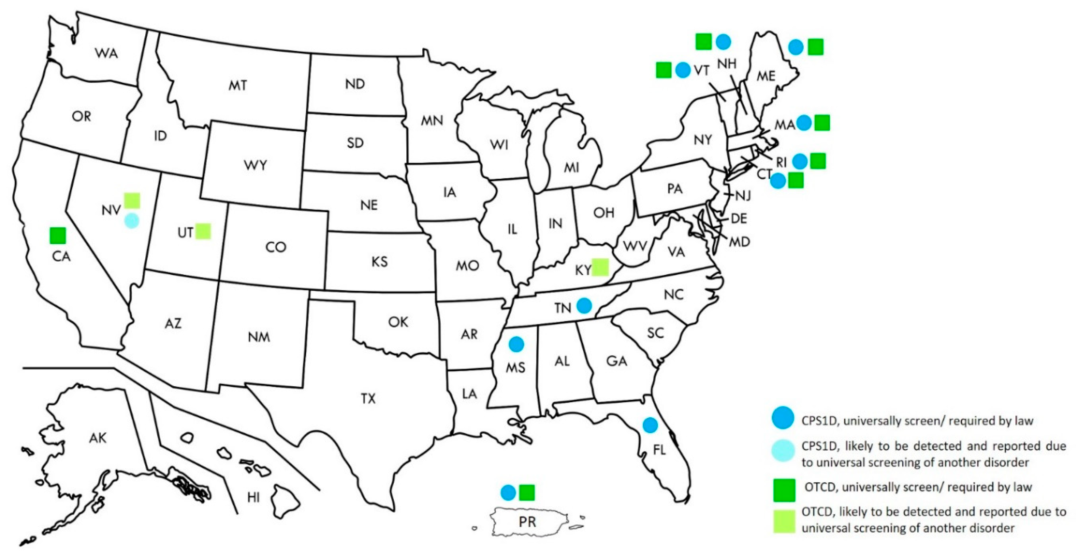 Ijns 06 00077 g001 Ijns 06 00077 g001