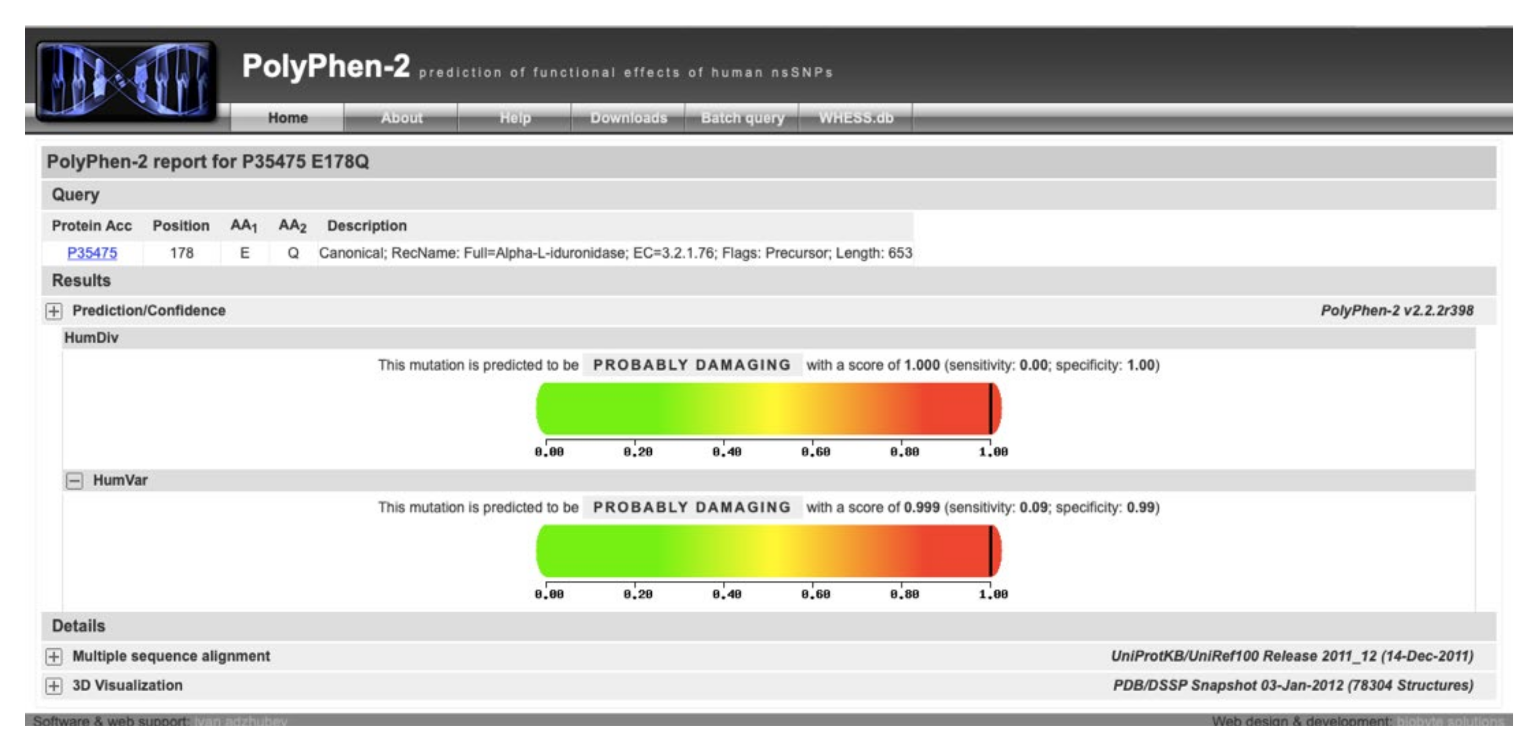 Ijns 06 00090 g003 Ijns 06 00090 g003