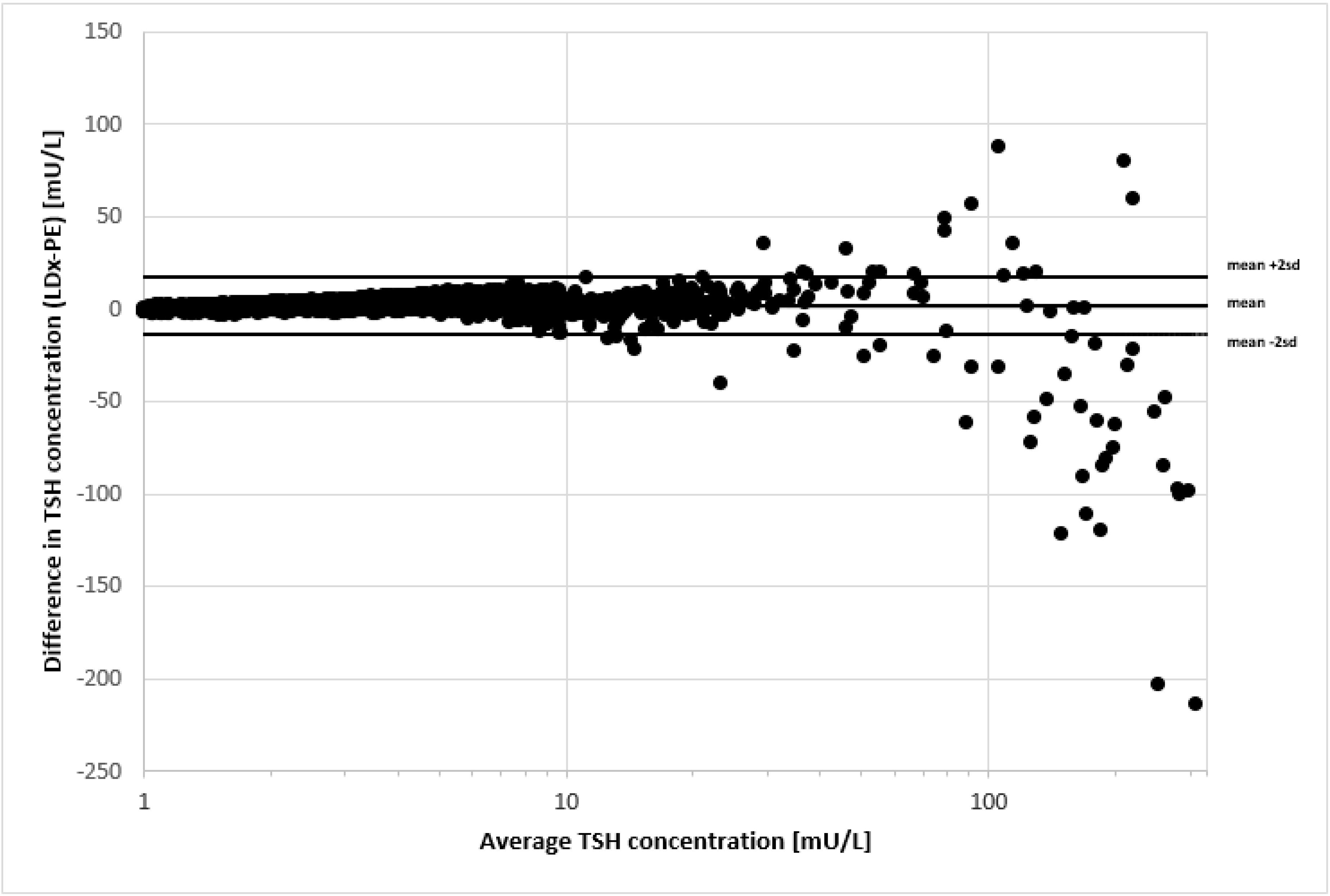Ijns 07 00051 g002 550