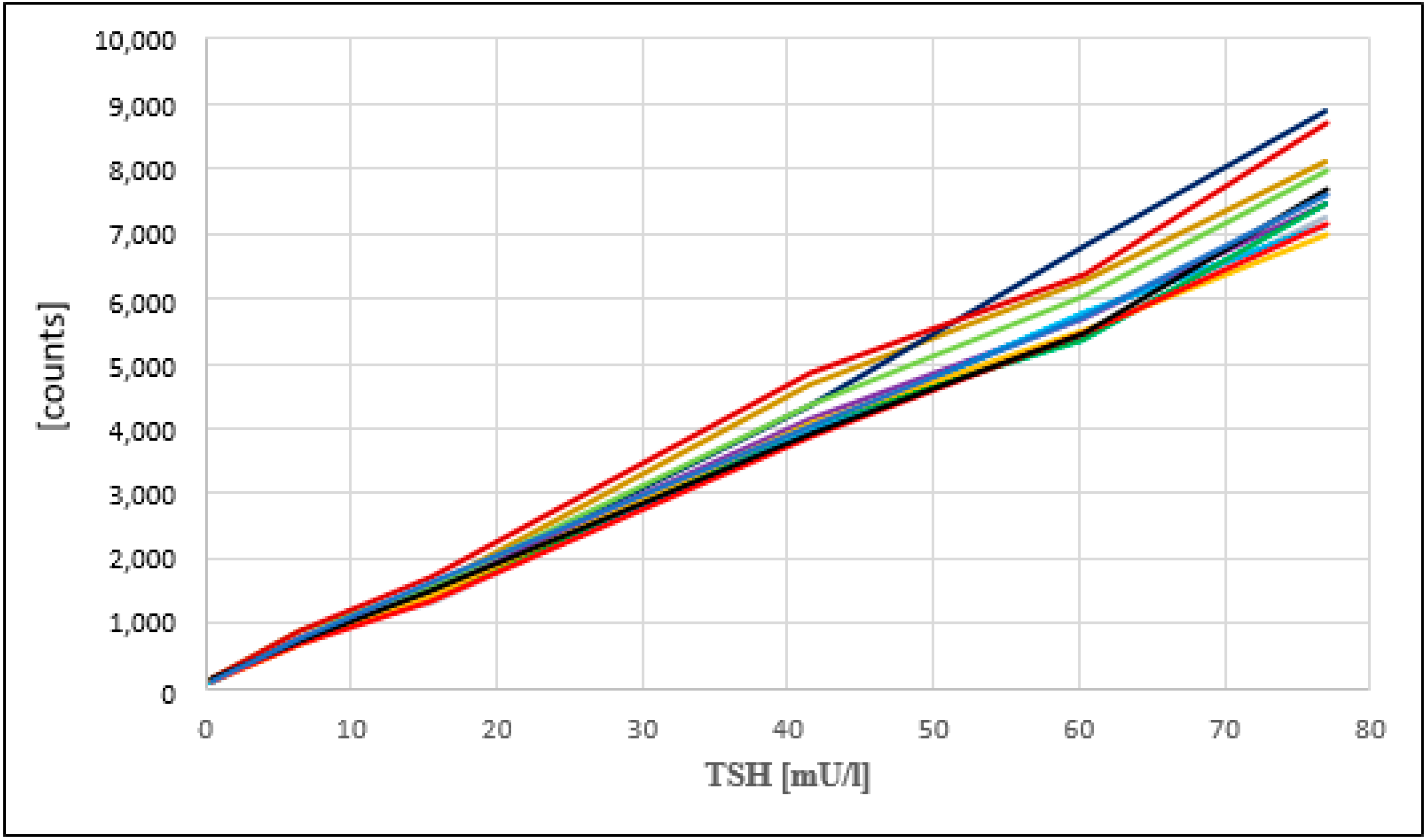 Ijns 07 00051 g004 550