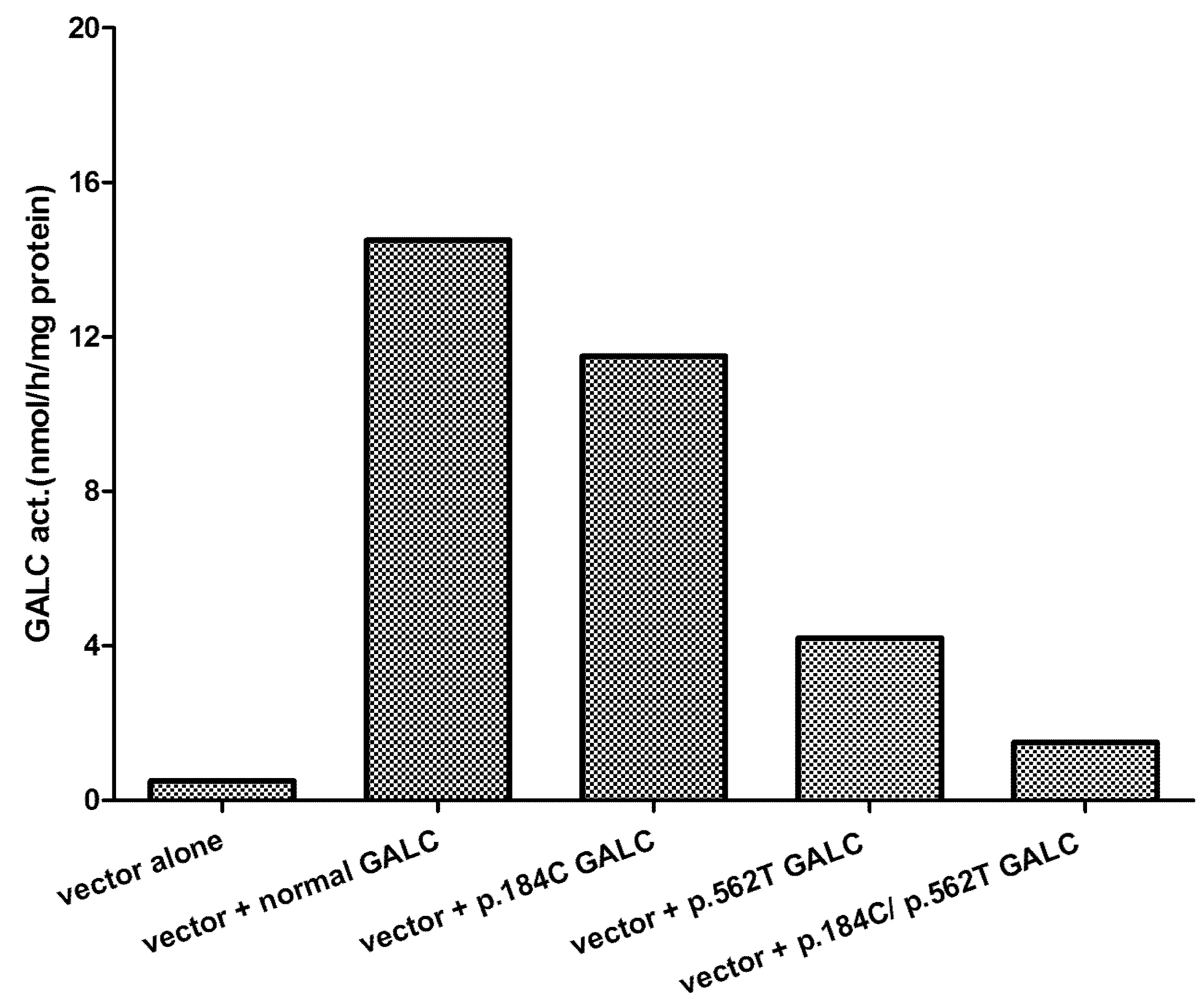 Ijns 07 00057 g001 Ijns 07 00057 g001