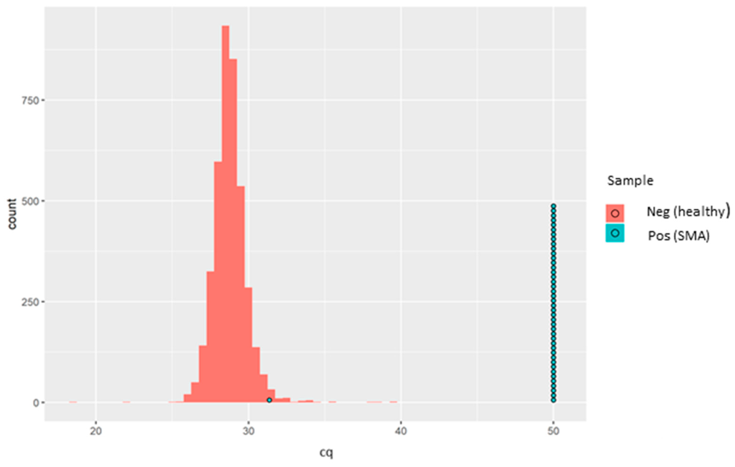 Ijns 07 00069 g002 550