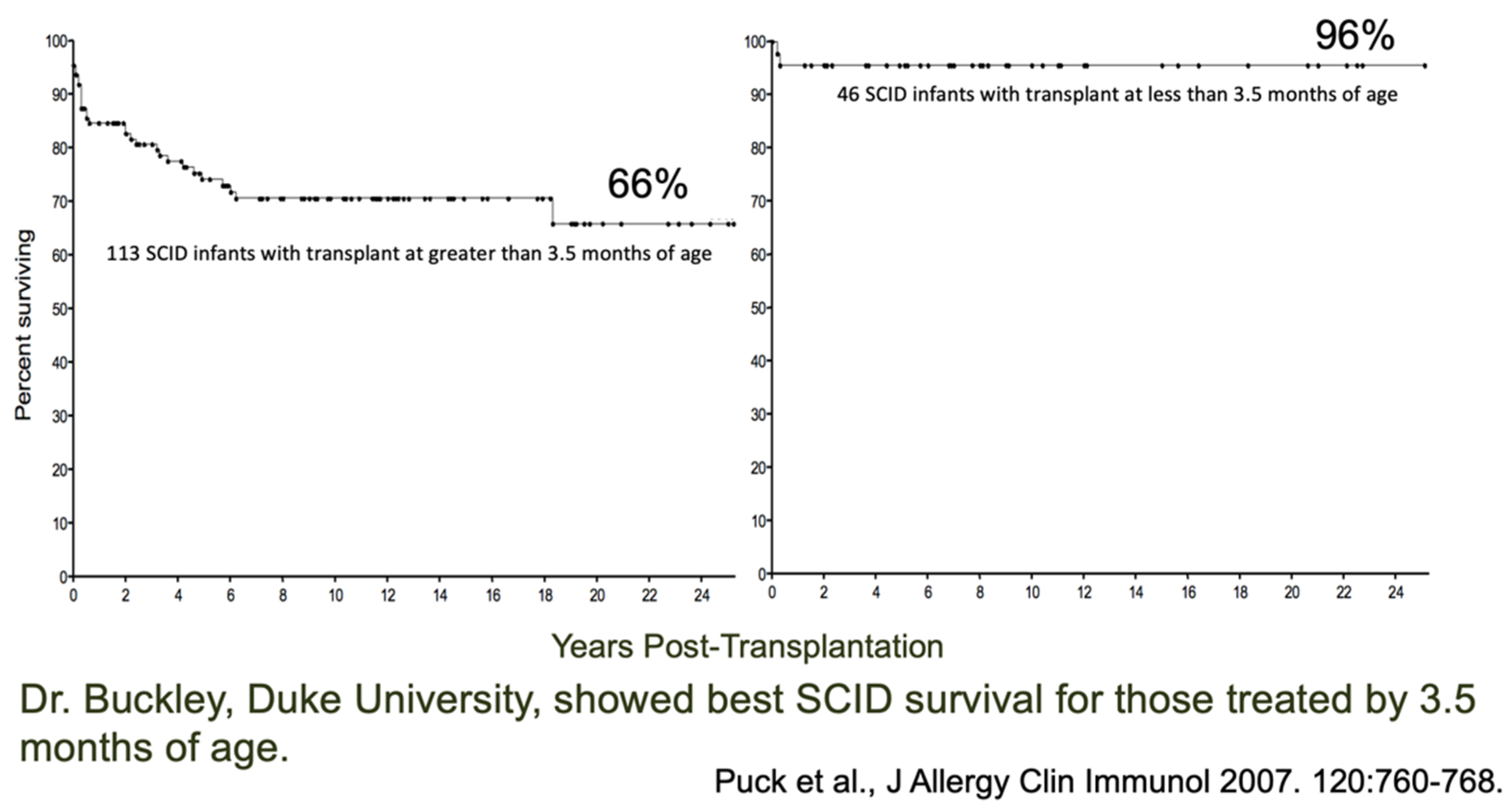 Ijns 07 00072 g001 550