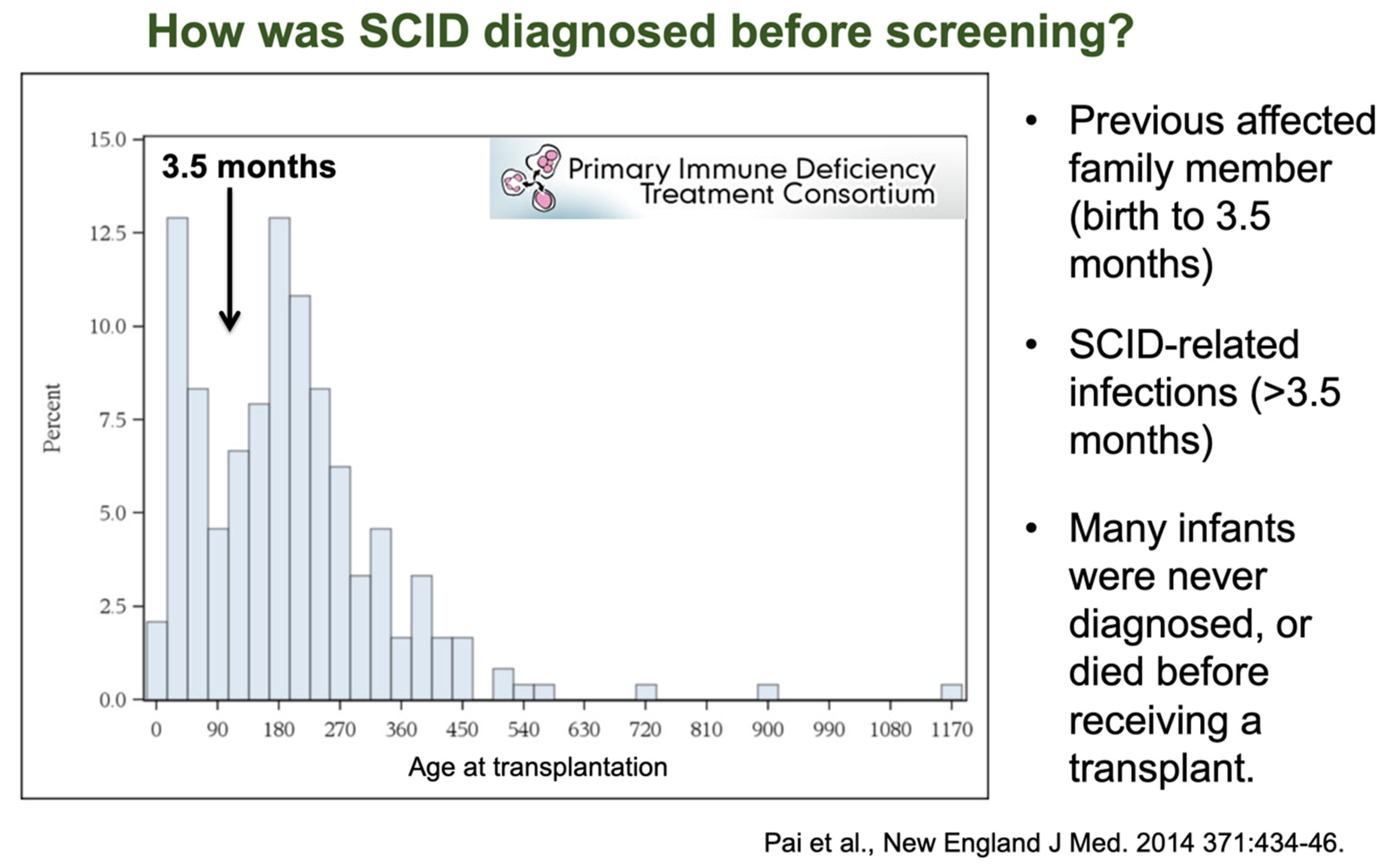 Ijns 07 00072 g002 550