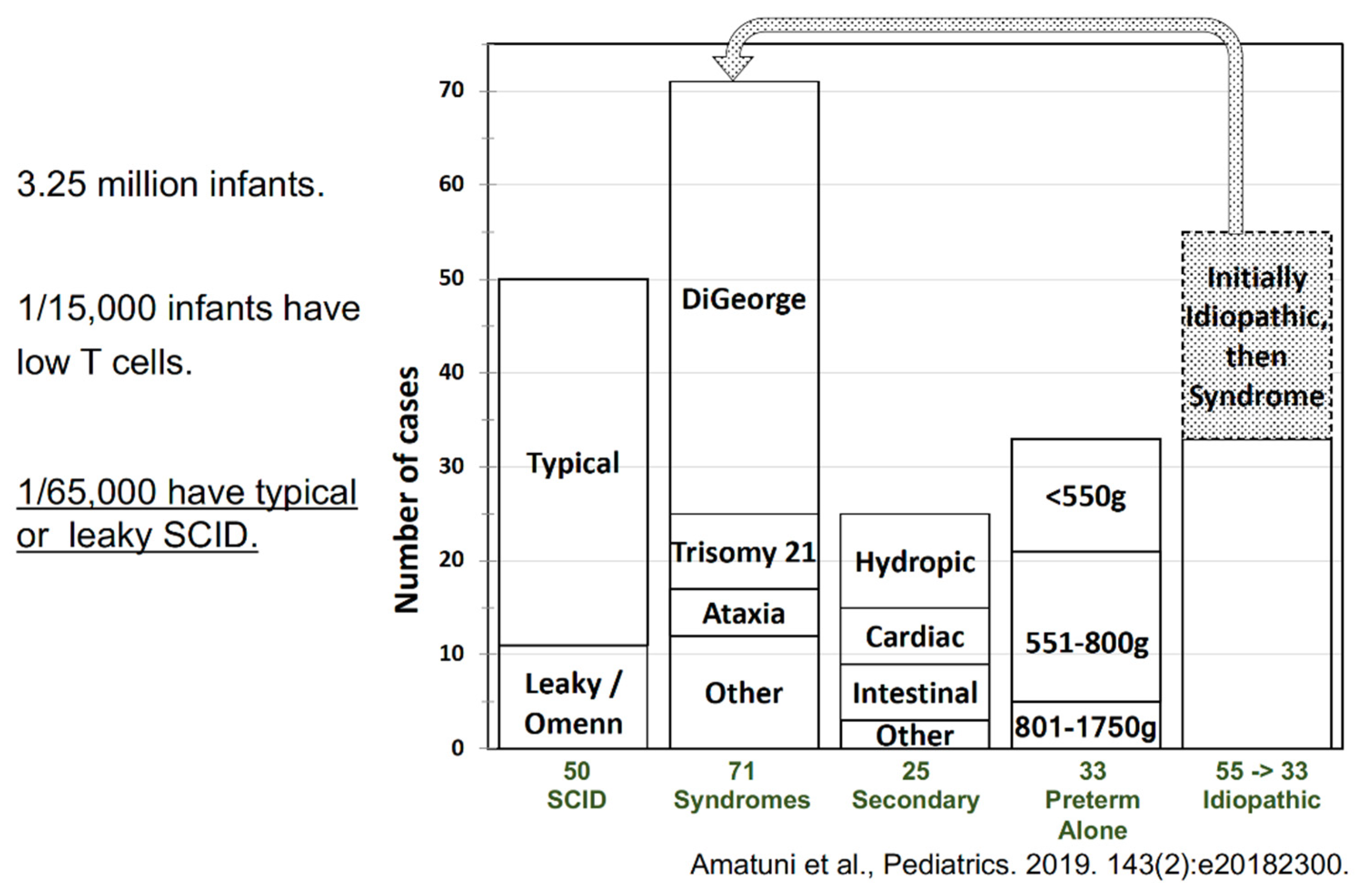 Ijns 07 00072 g009 550