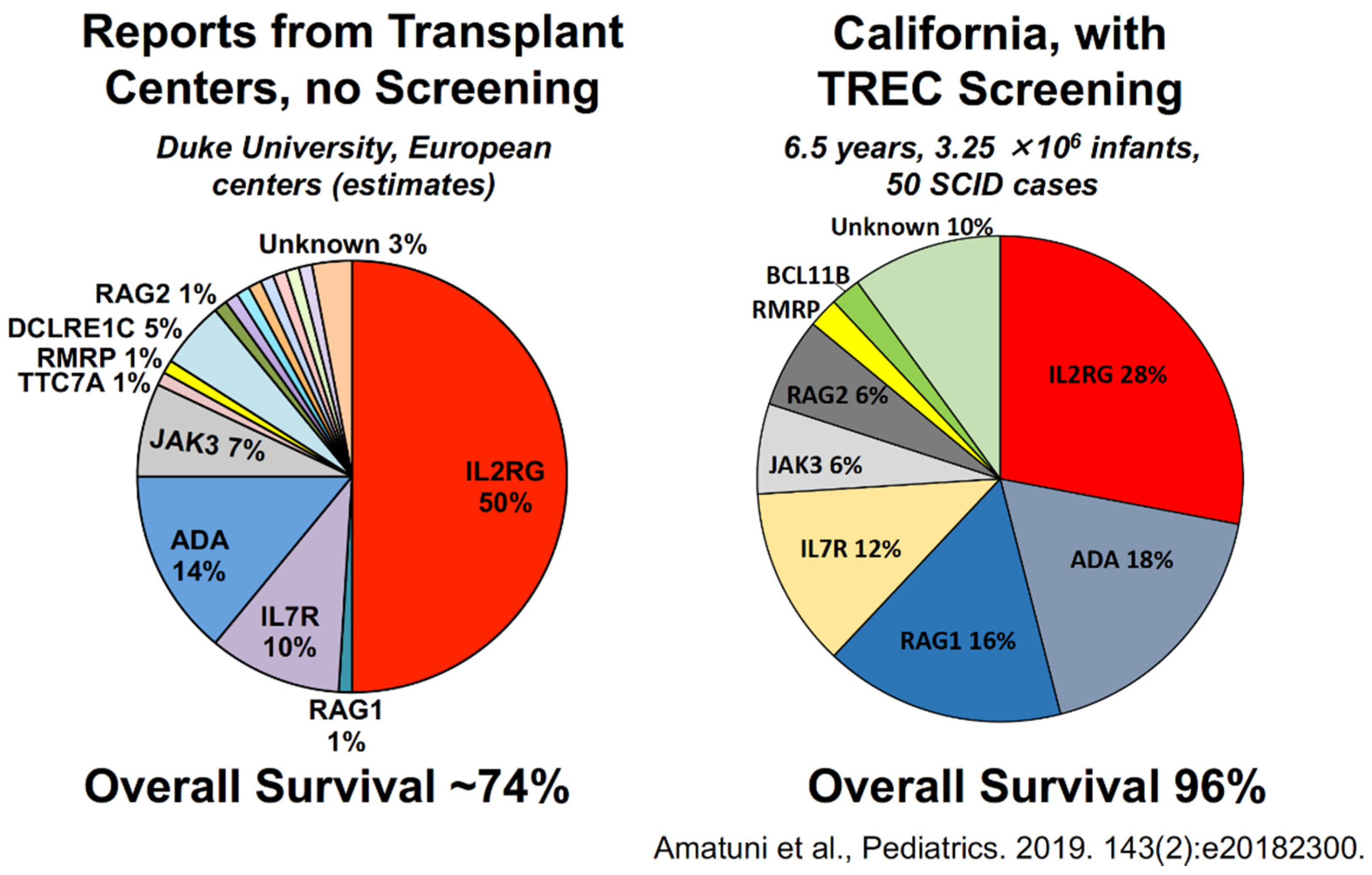 Ijns 07 00072 g010 550