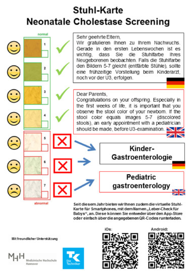 Eltern beim sex beobachten