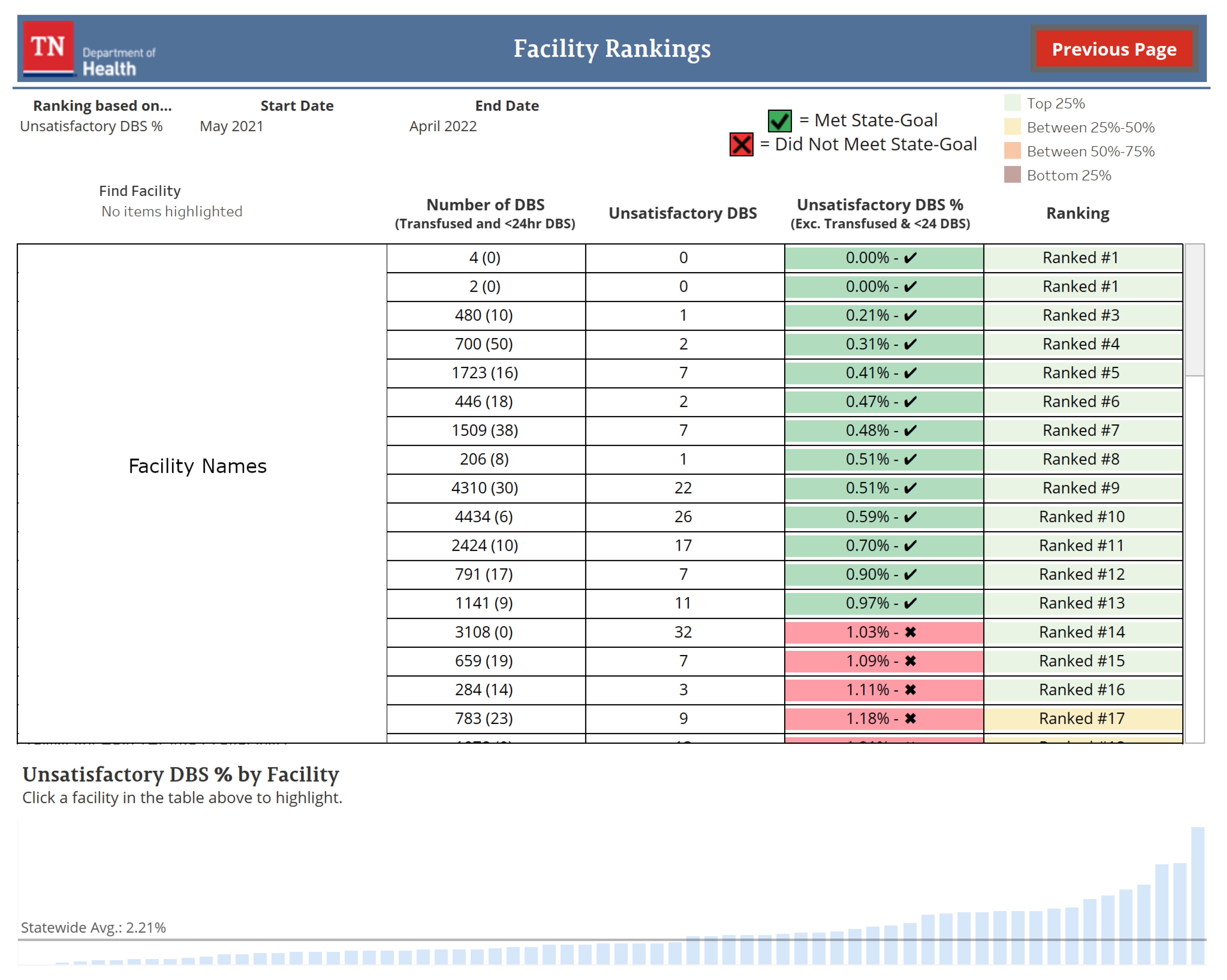 Ijns 08 00049 g005 550