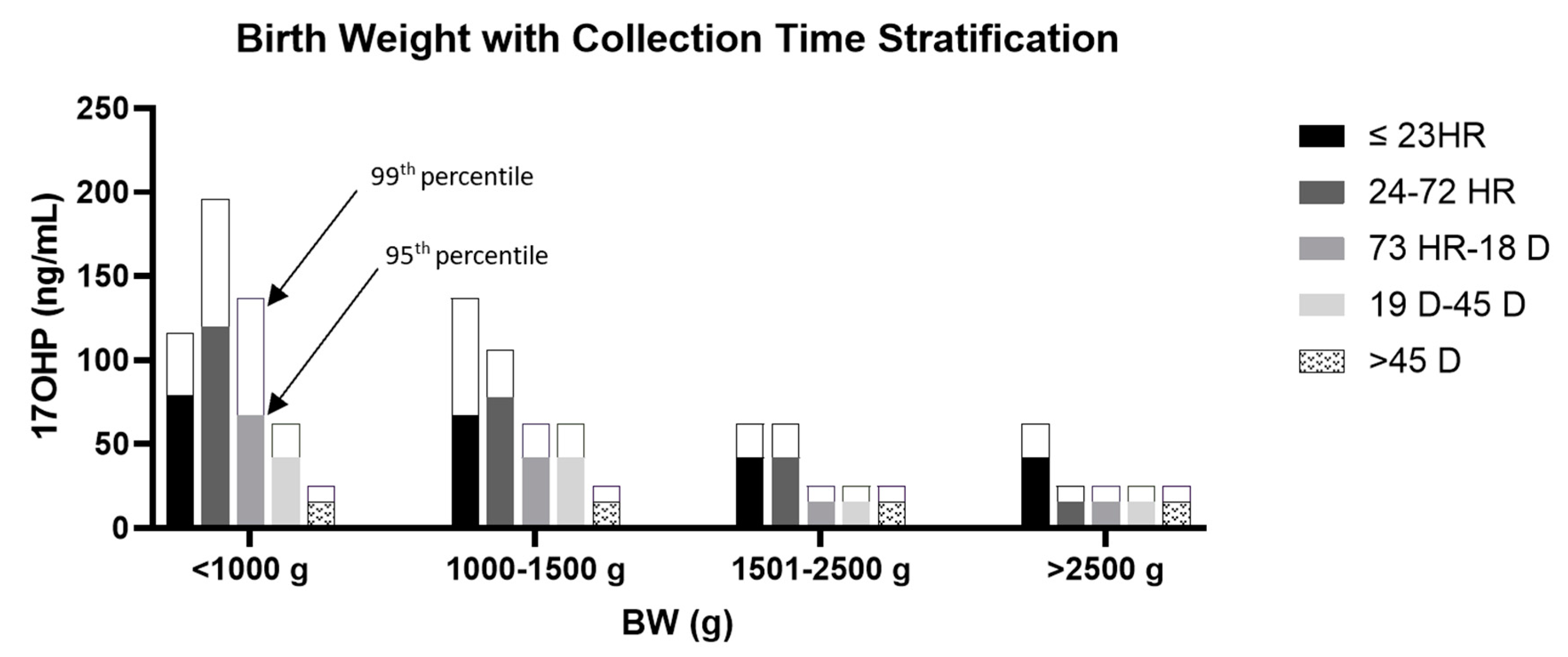 Ijns 08 00057 g001 Ijns 08 00057 g001