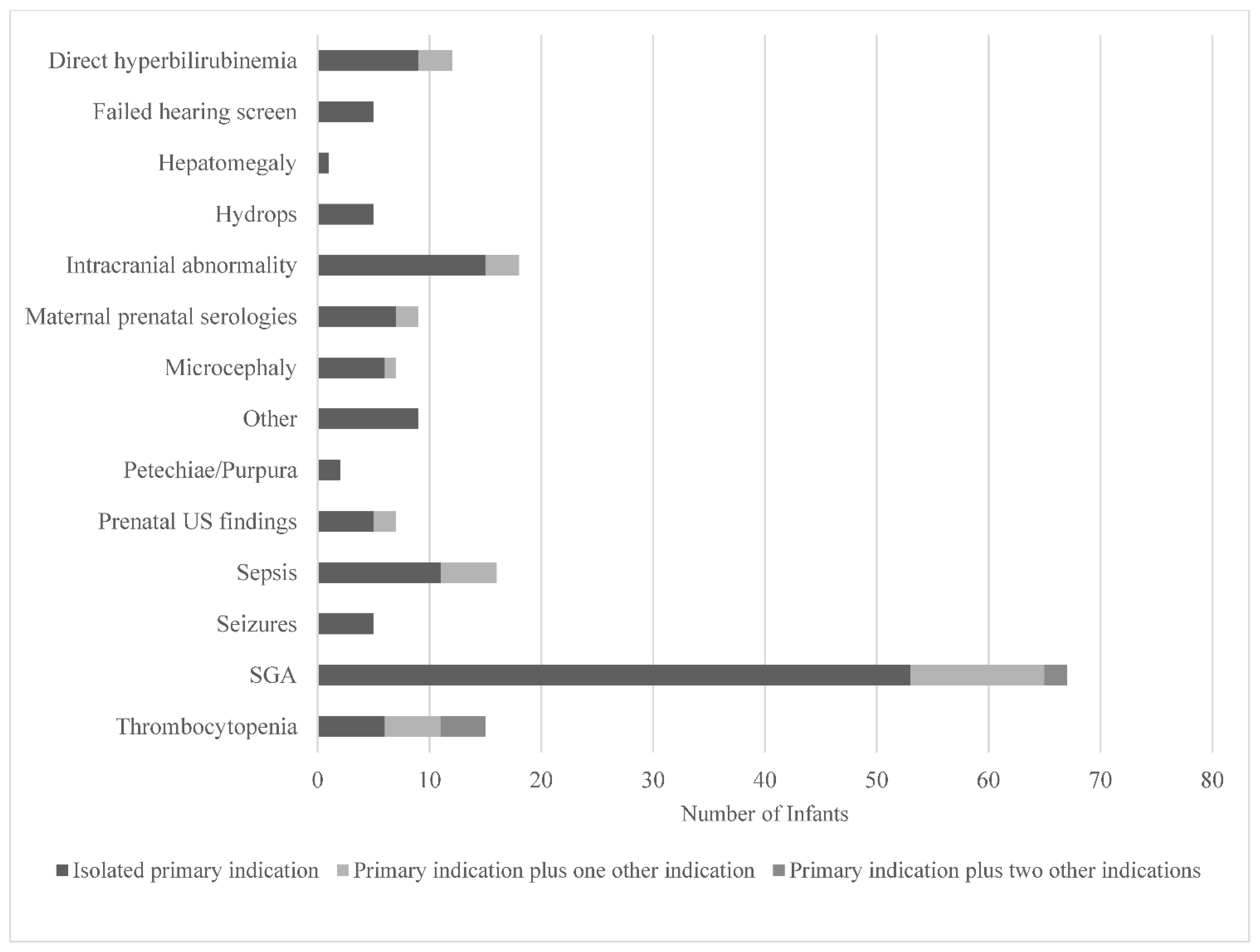 Ijns 08 00060 g003 Ijns 08 00060 g003
