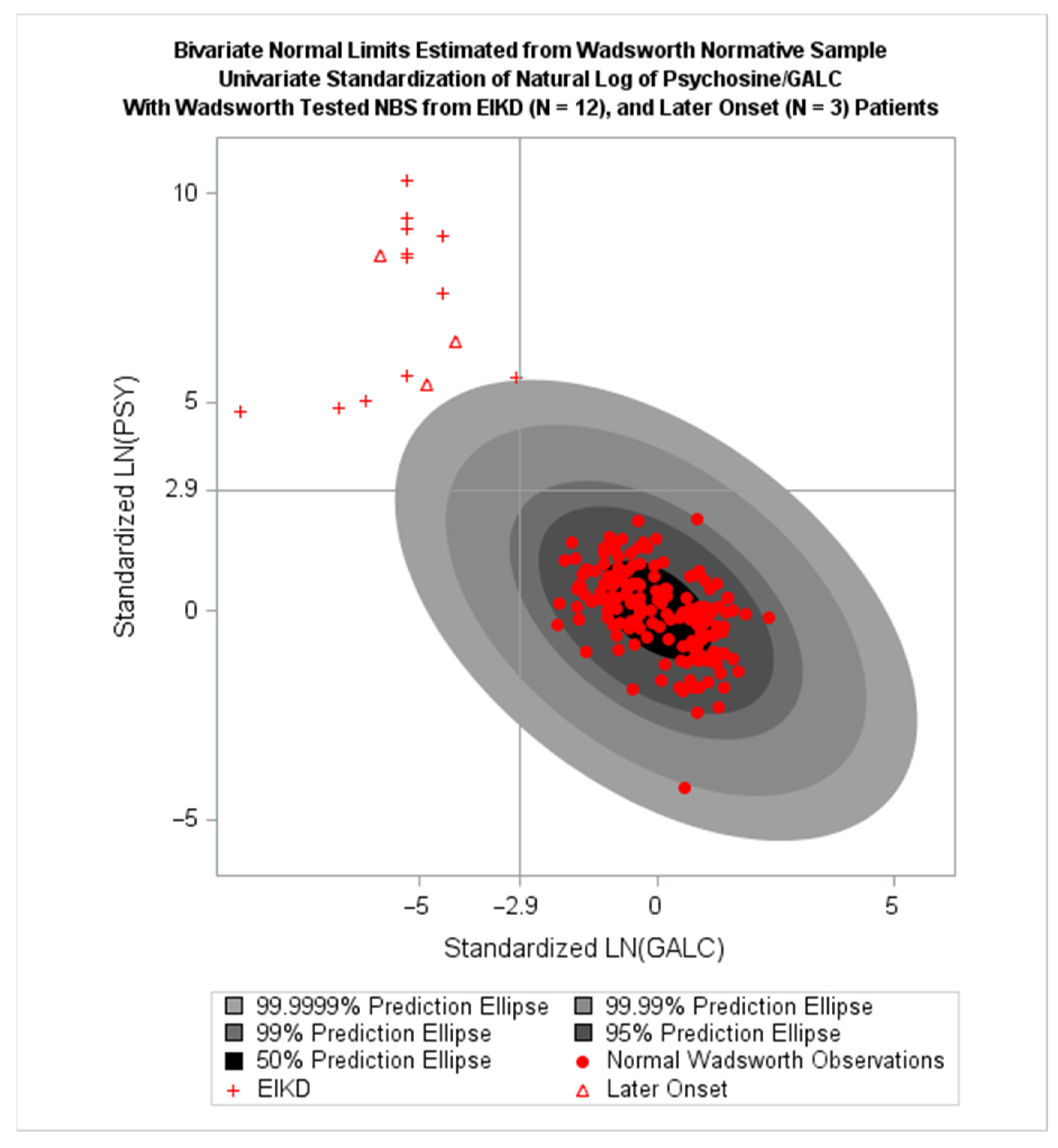 Ijns 08 00061 g001 Ijns 08 00061 g001