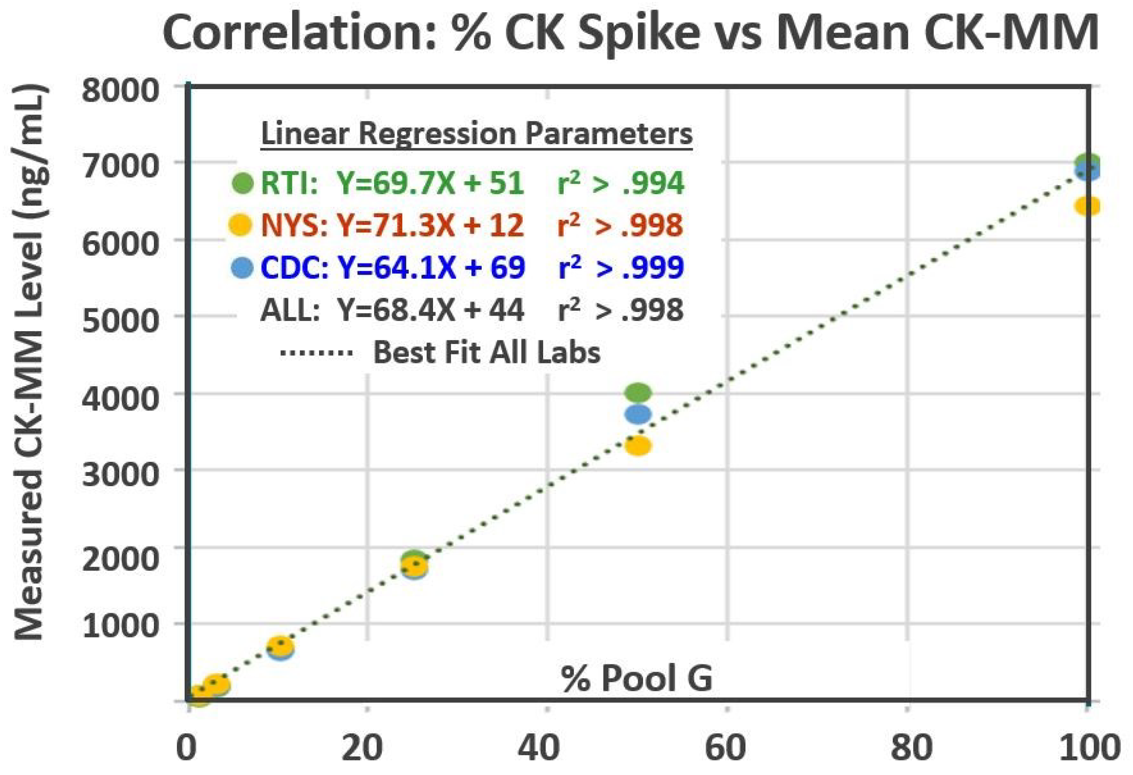 Ijns 09 00013 g001 Ijns 09 00013 g001