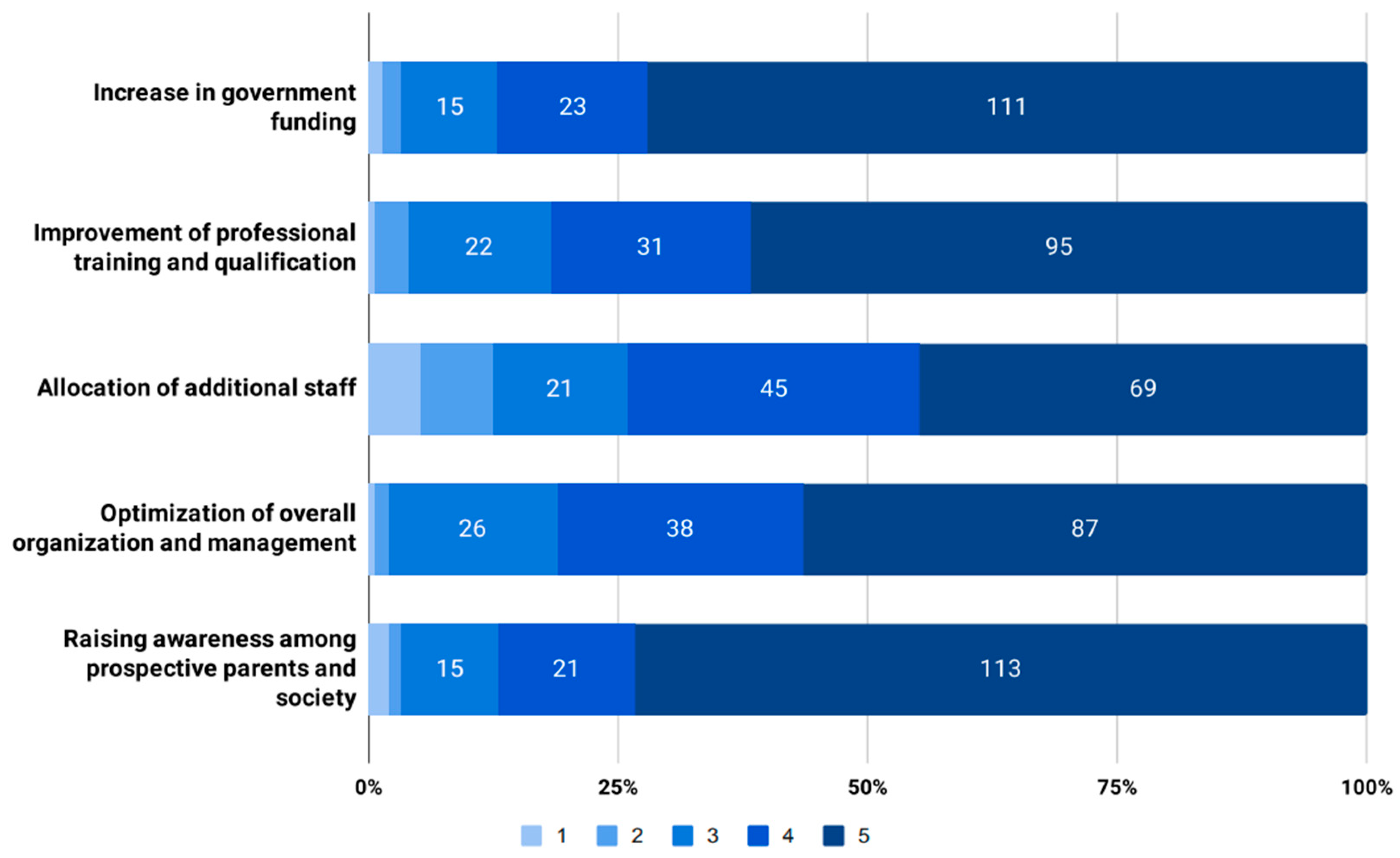 Ijns 09 00057 g001 Ijns 09 00057 g001