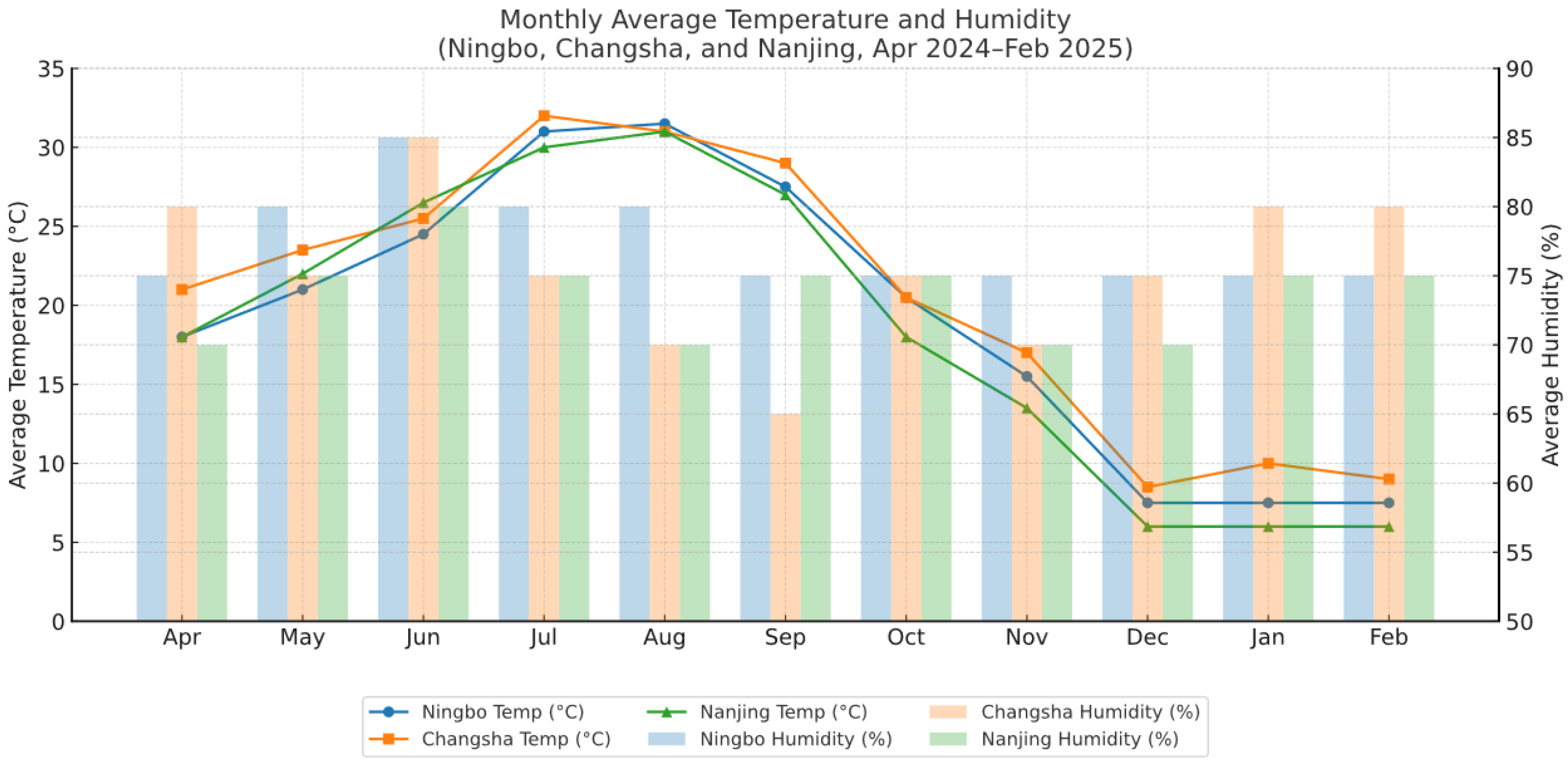 Ijns 11 00063 g003 Ijns 11 00063 g003
