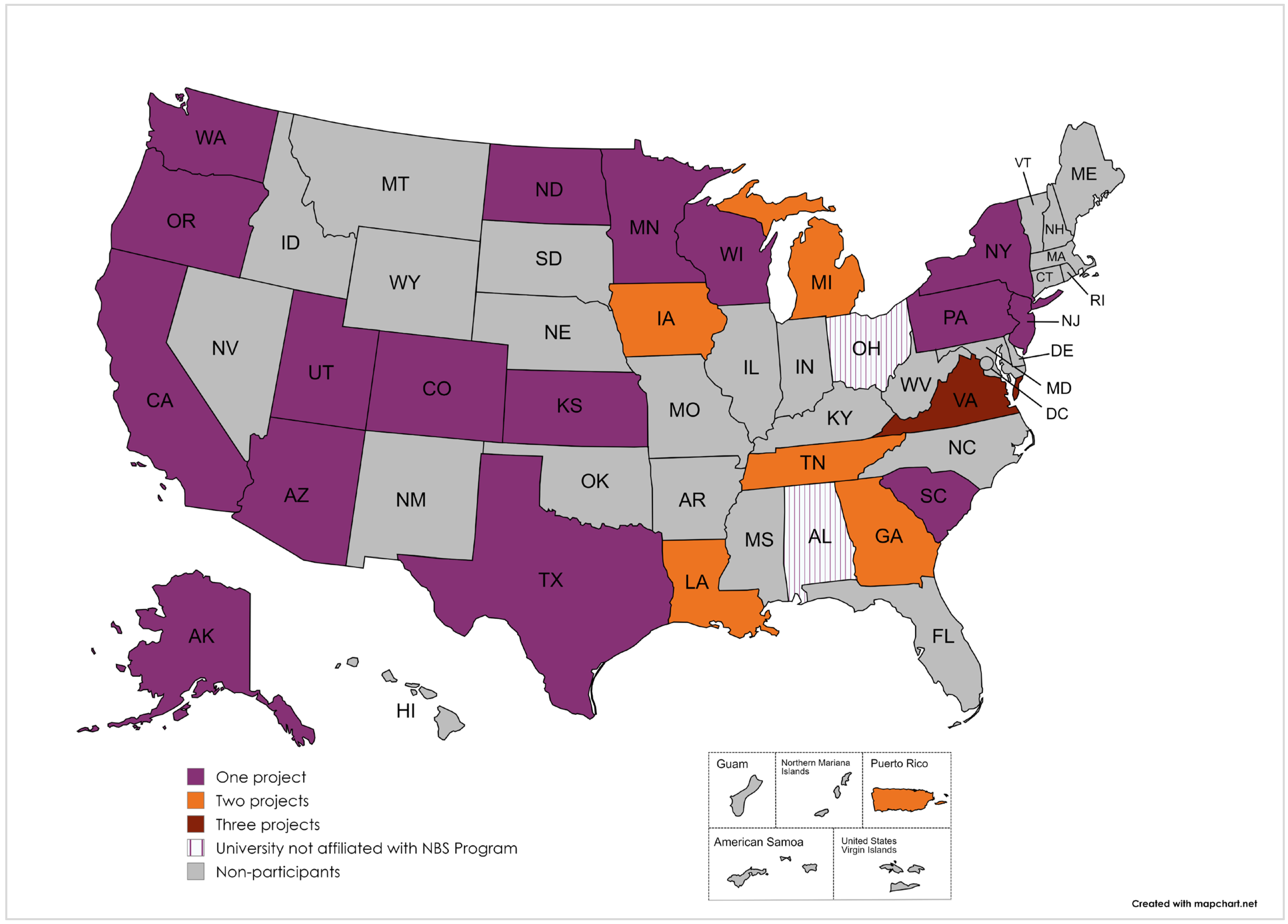 Ijns 11 00070 g001 Ijns 11 00070 g001