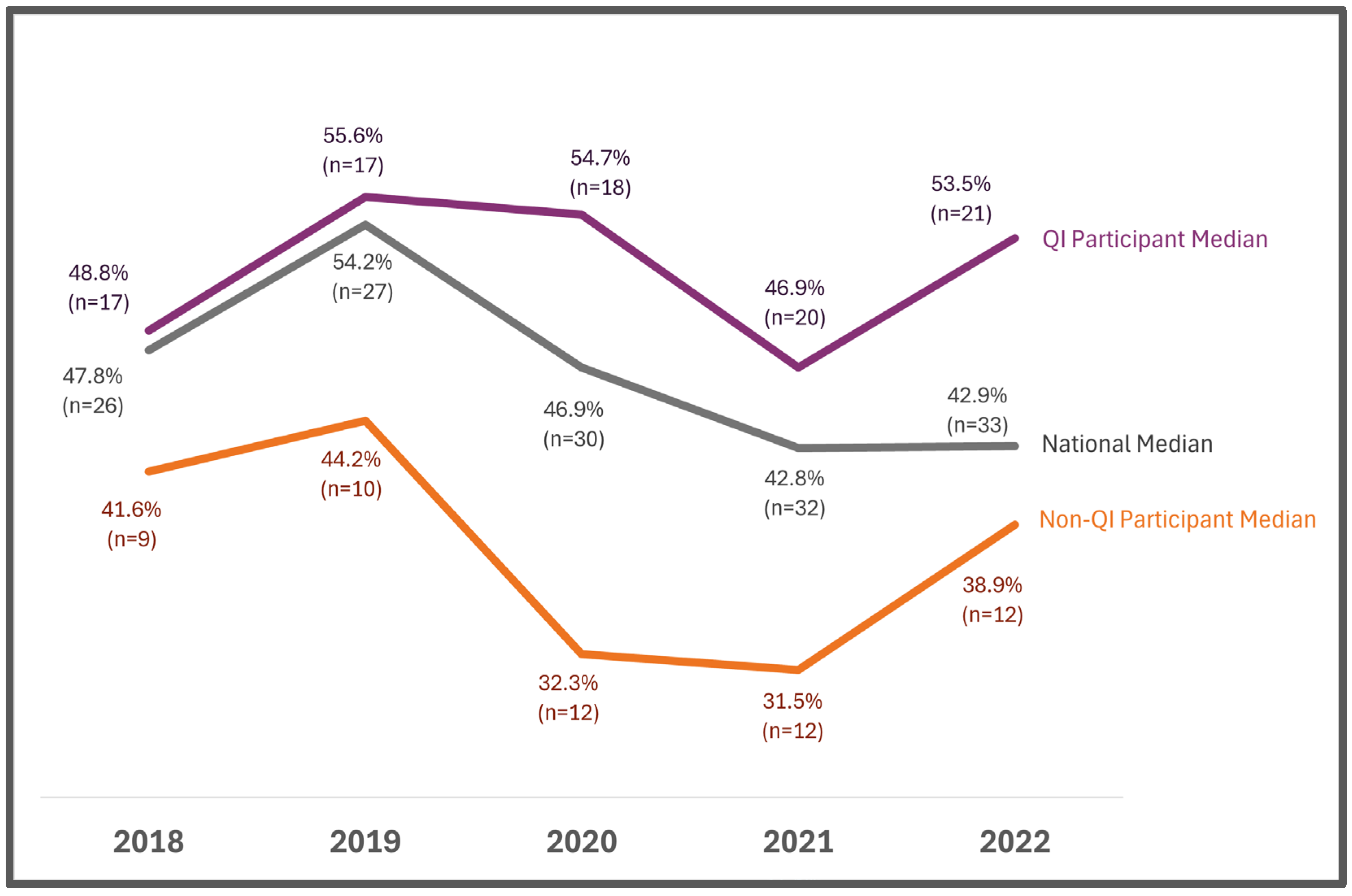 Ijns 11 00070 g002 Ijns 11 00070 g002