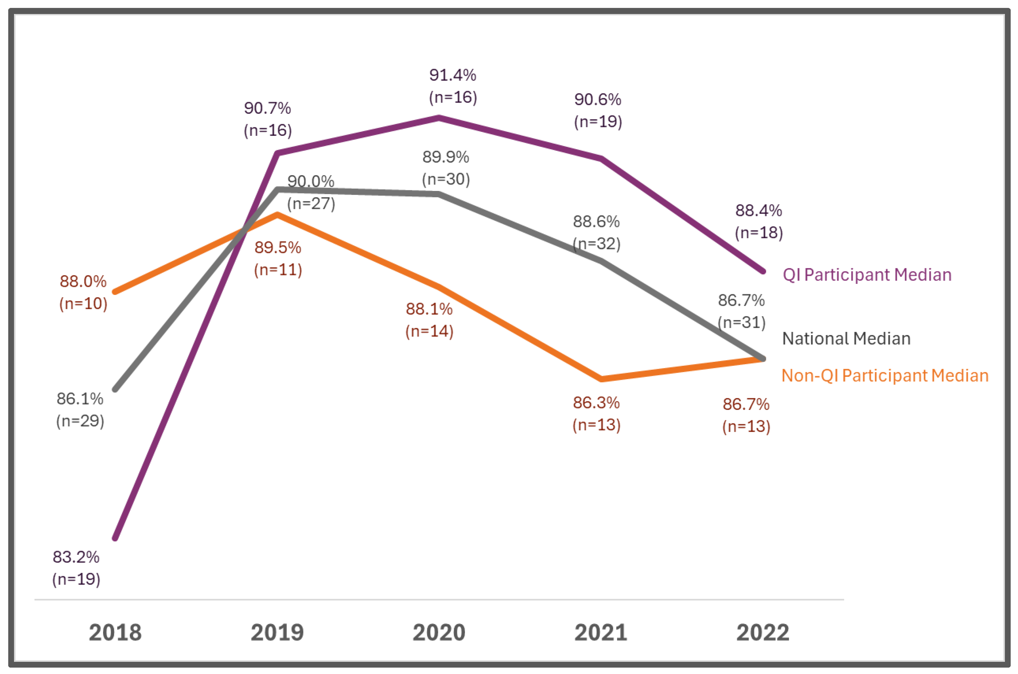 Ijns 11 00070 g003 Ijns 11 00070 g003