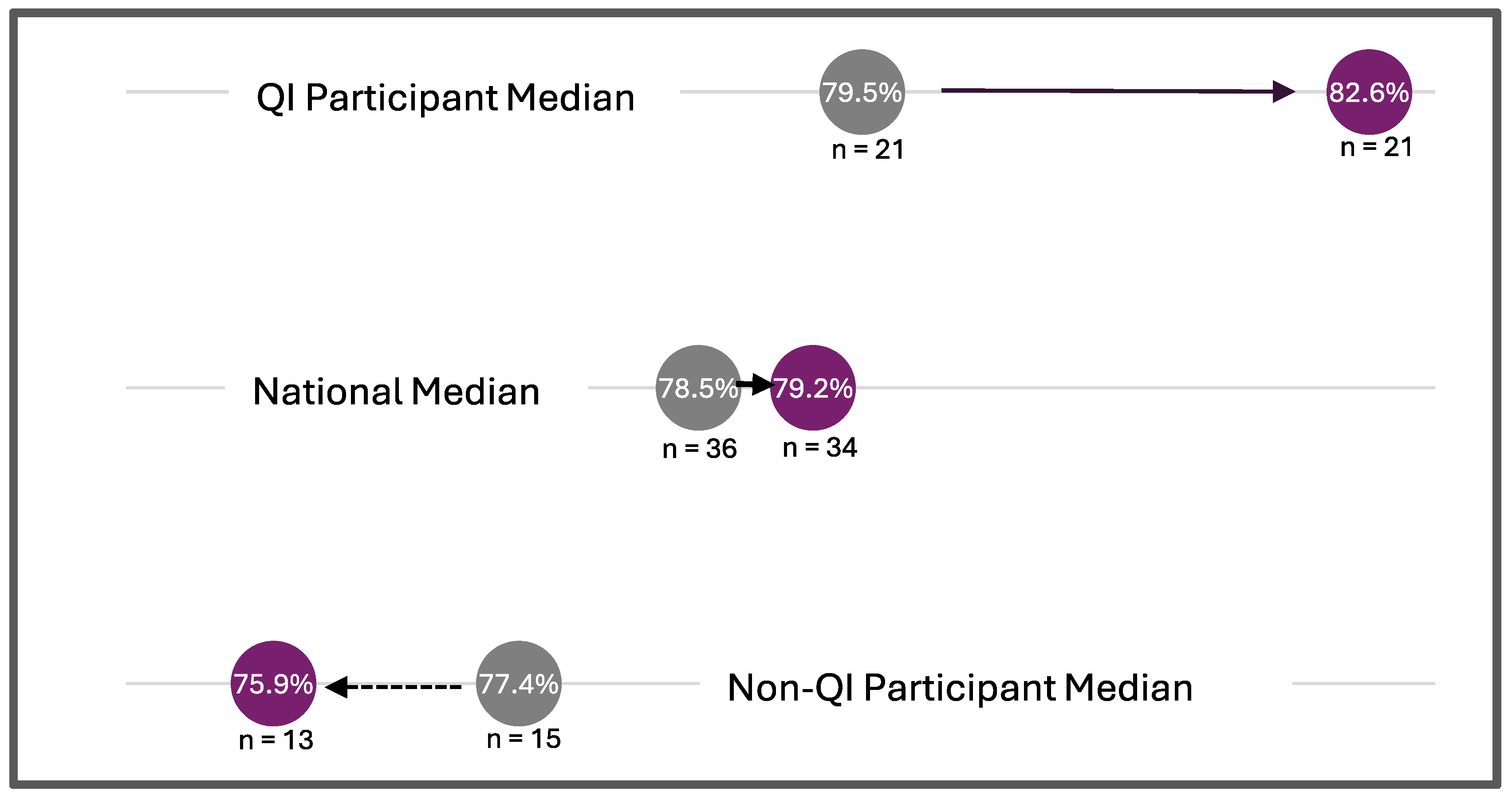 Ijns 11 00070 g004 Ijns 11 00070 g004