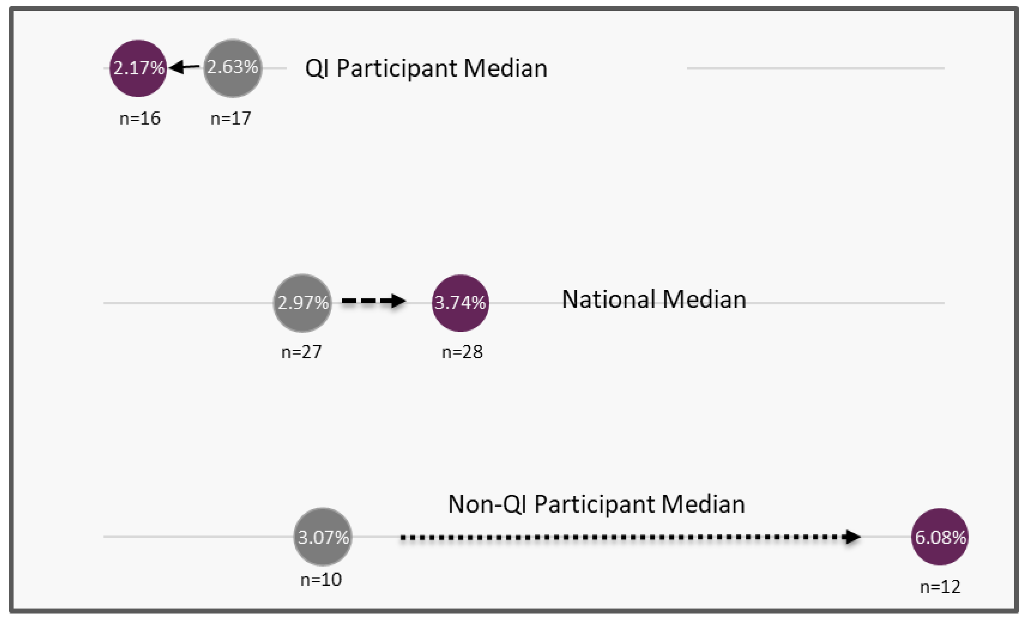 Ijns 11 00070 g005 Ijns 11 00070 g005