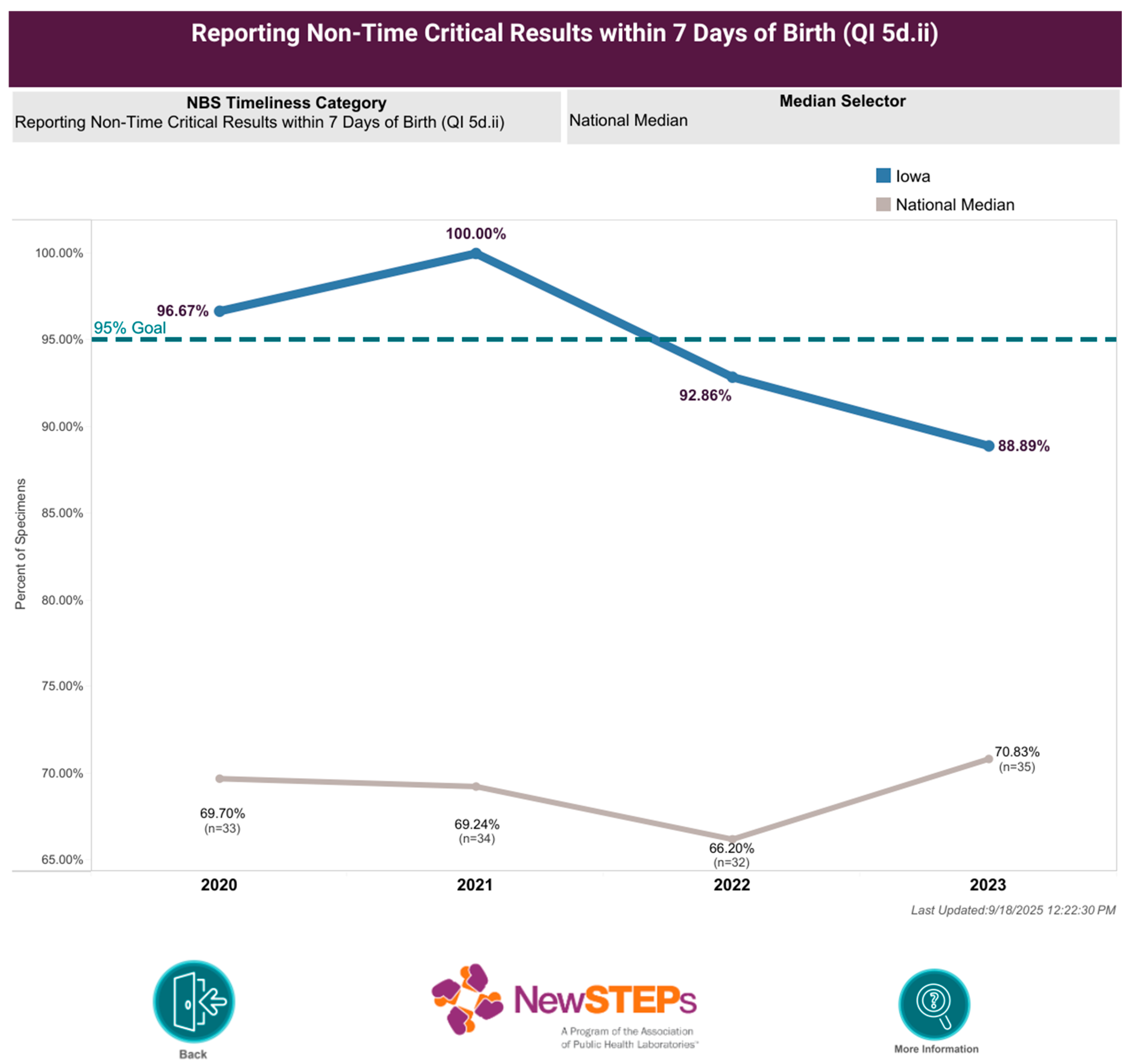 Ijns 11 00082 g001 Ijns 11 00082 g001