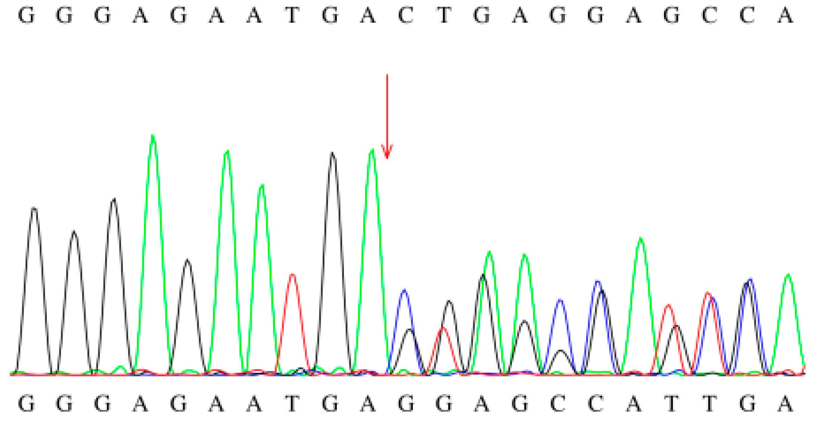 Ijns 11 00083 g003 Ijns 11 00083 g003