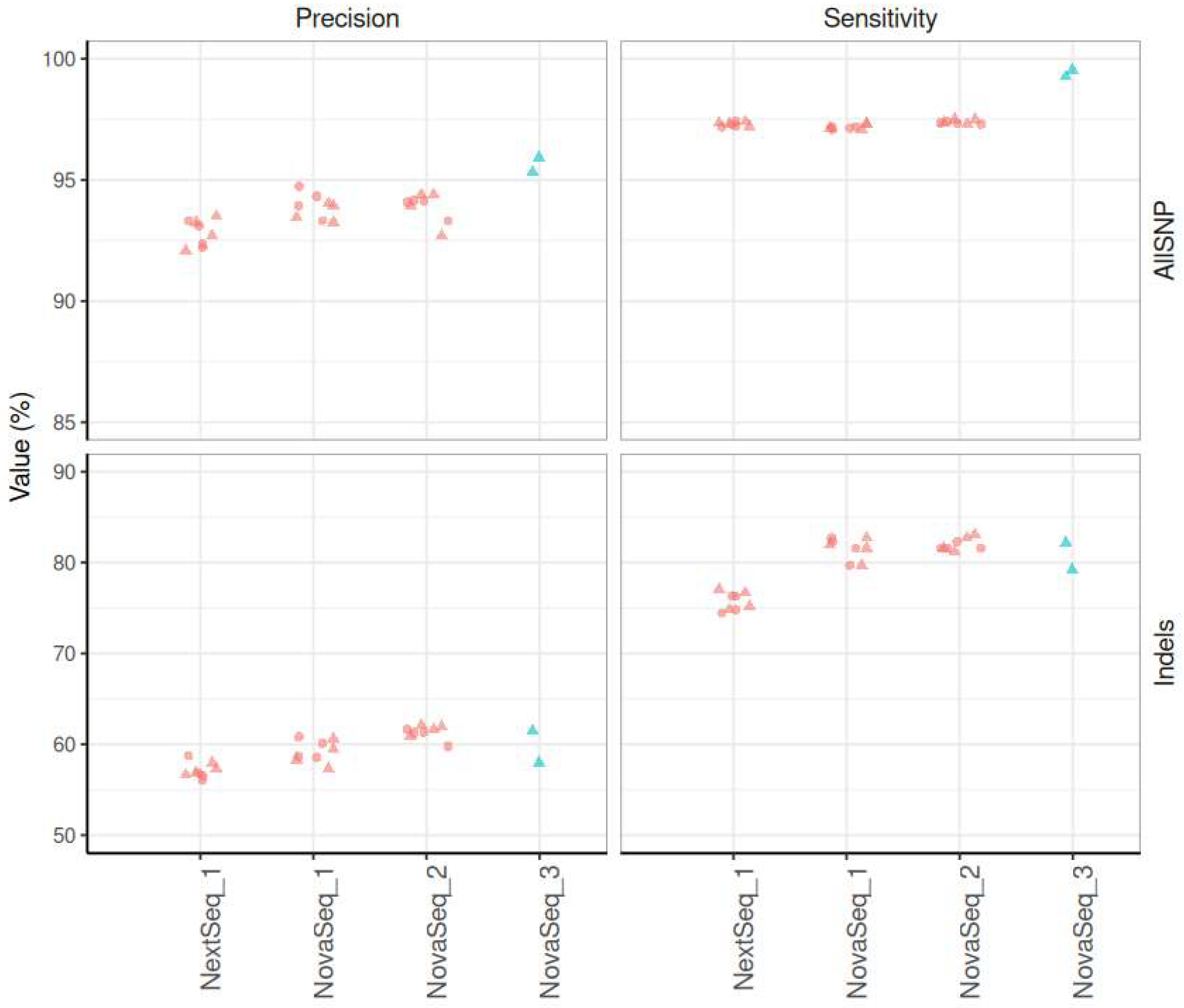 Ijns 11 00091 g003 Ijns 11 00091 g003