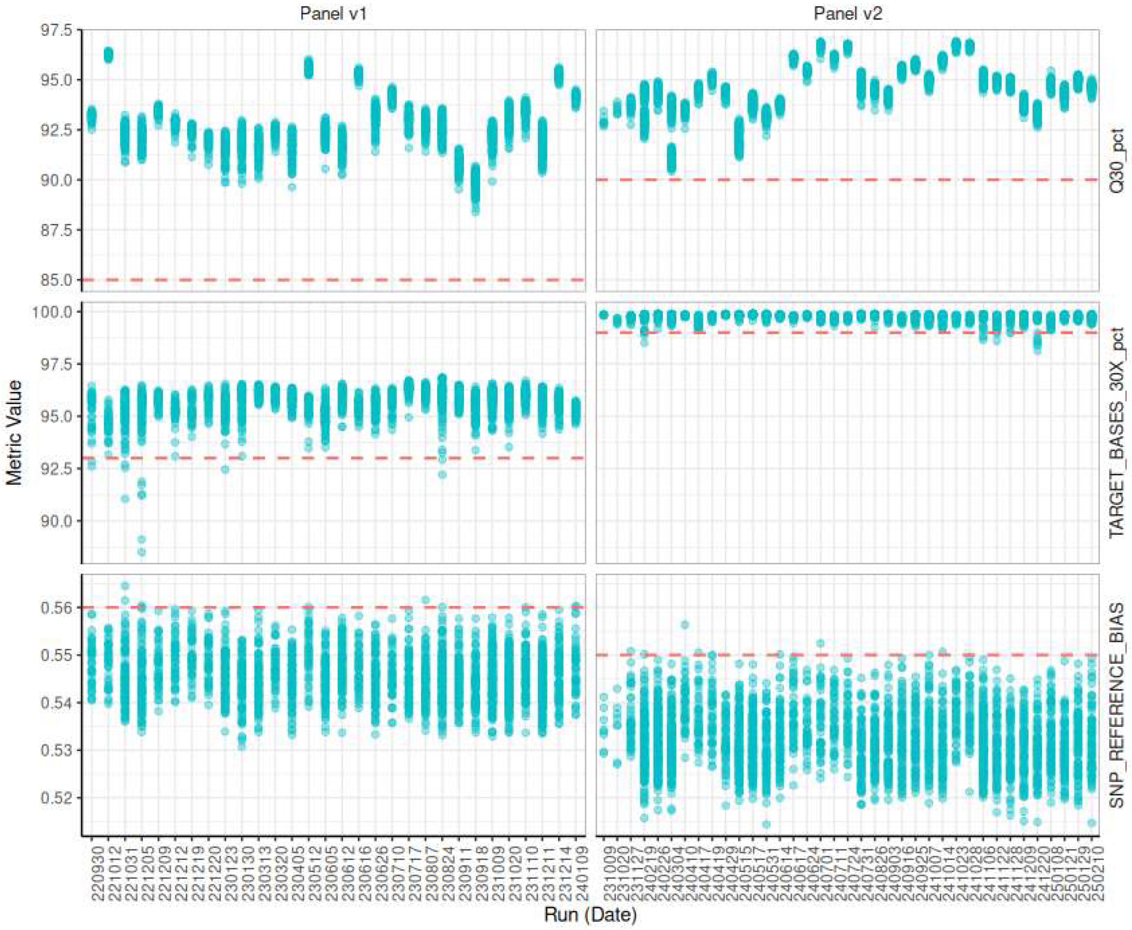 Ijns 11 00091 g004 Ijns 11 00091 g004