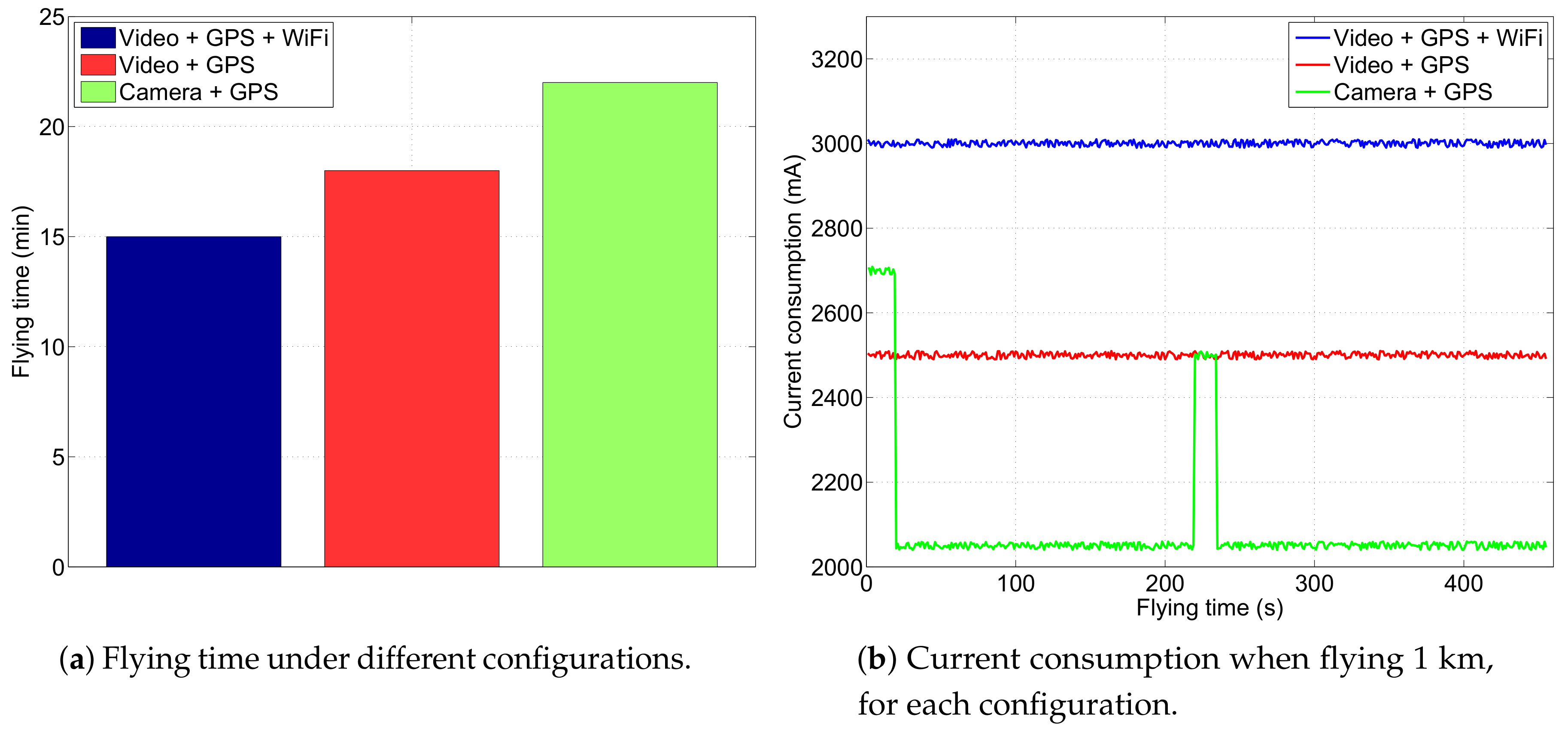 Iot 01 00002 g011