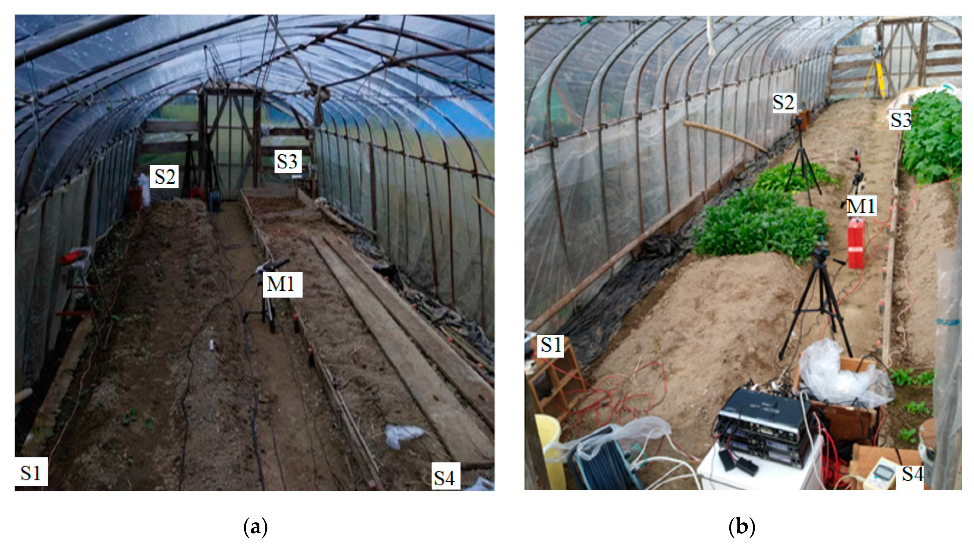 Iot 01 00010 g005 Iot 01 00010 g005