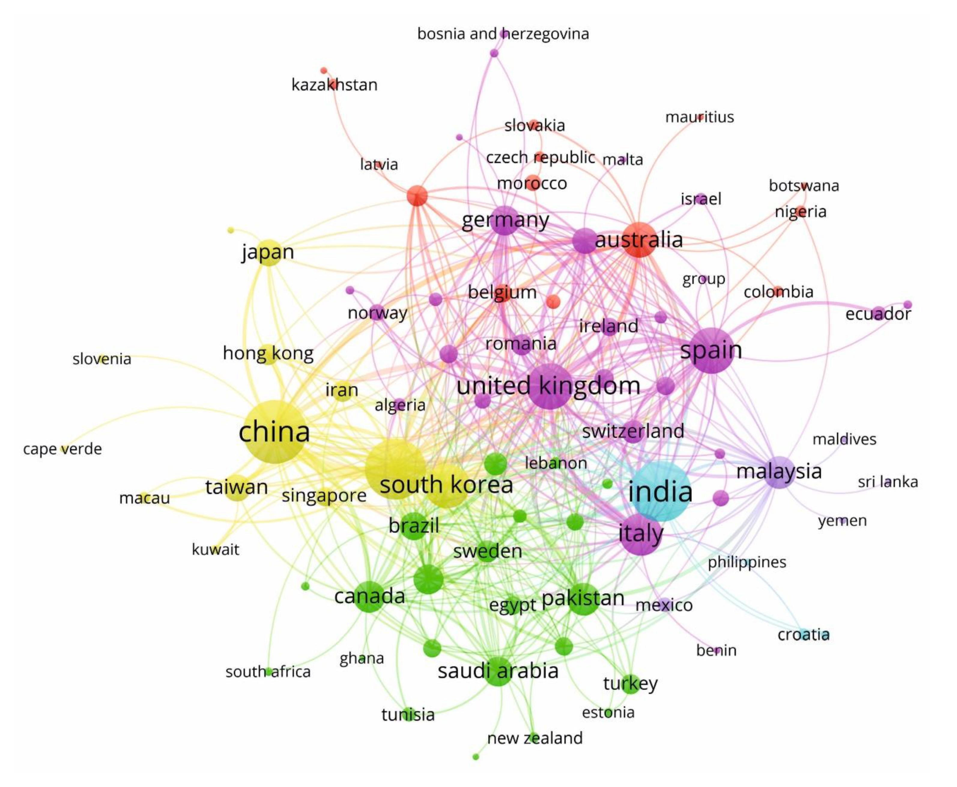 Iot 01 00011 g005 Iot 01 00011 g005