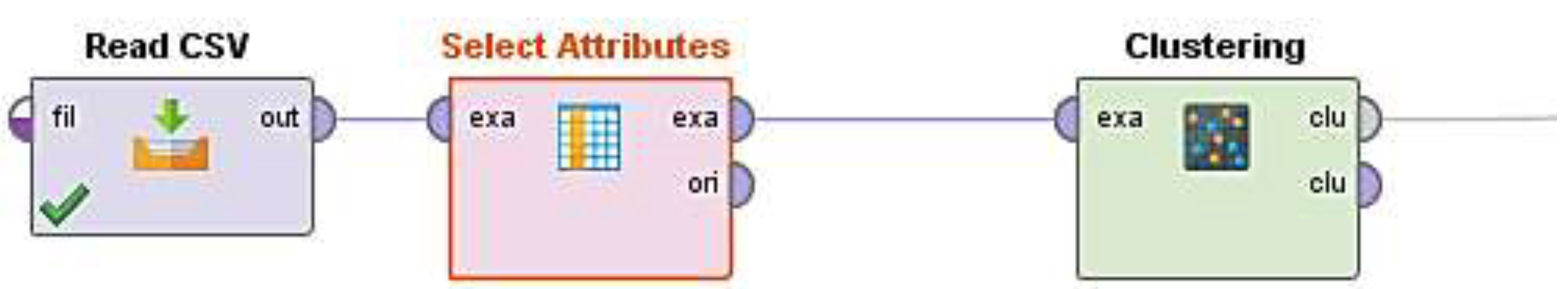 Iot 01 00012 g006