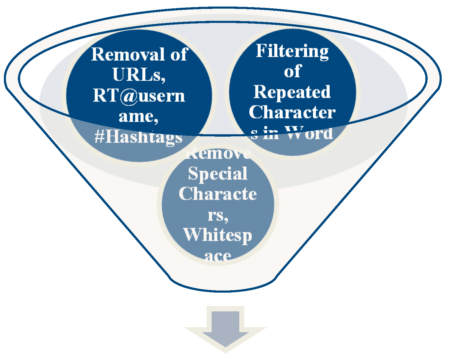 Iot 01 00014 g003 Iot 01 00014 g003