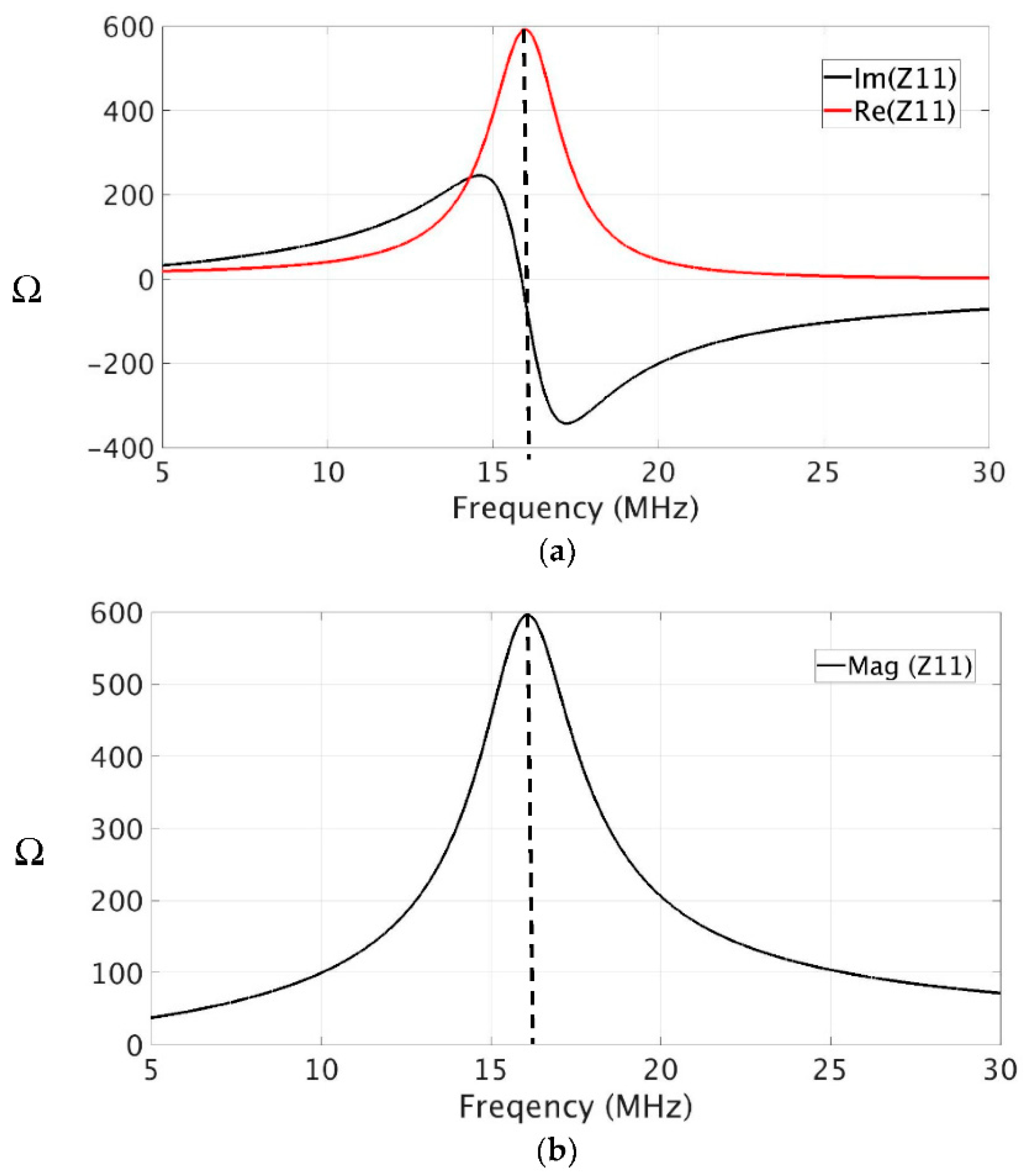 Iot 01 00018 g003 Iot 01 00018 g003