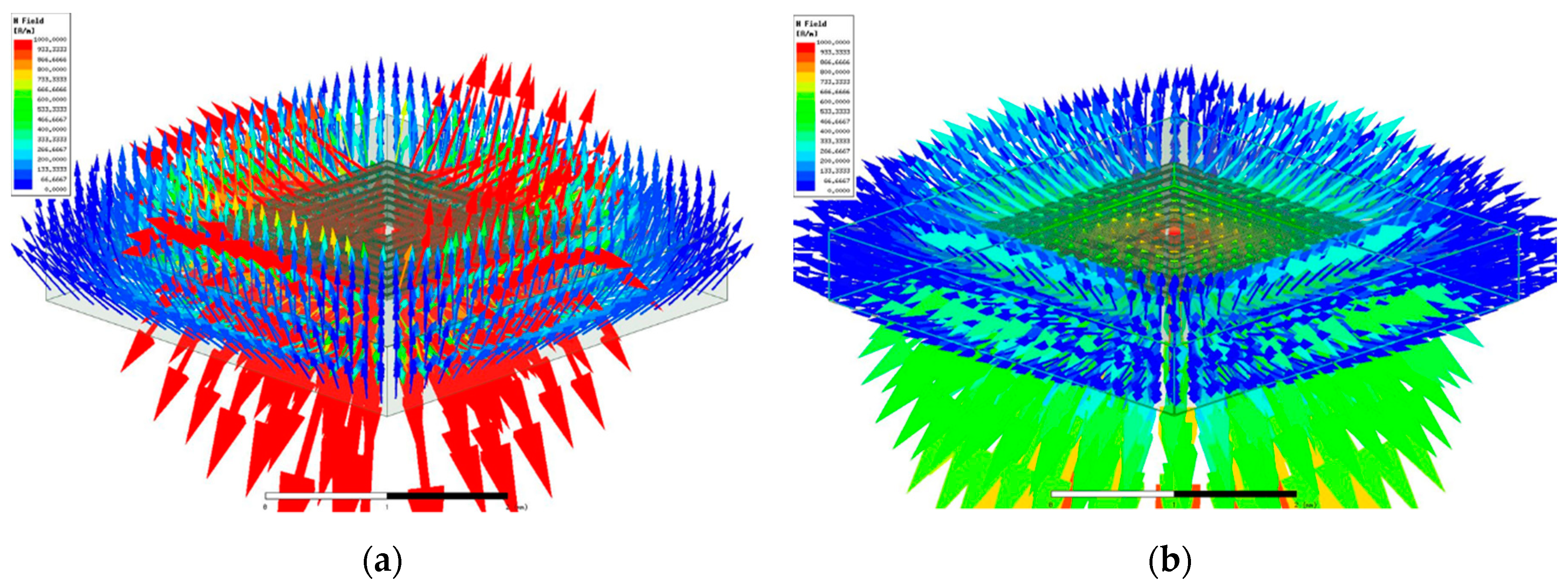 Iot 01 00018 g005 Iot 01 00018 g005