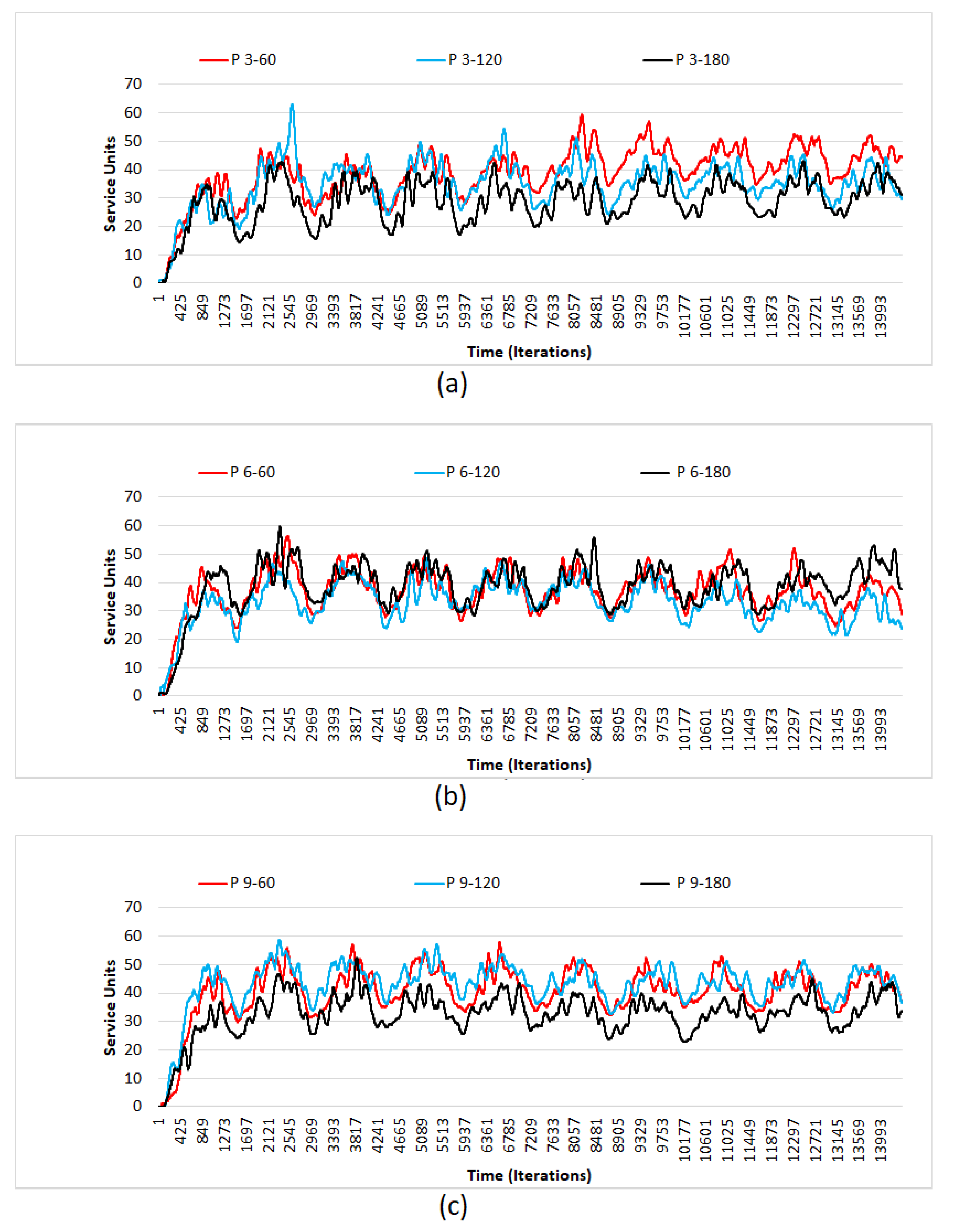 Iot 02 00010 g007 Iot 02 00010 g007