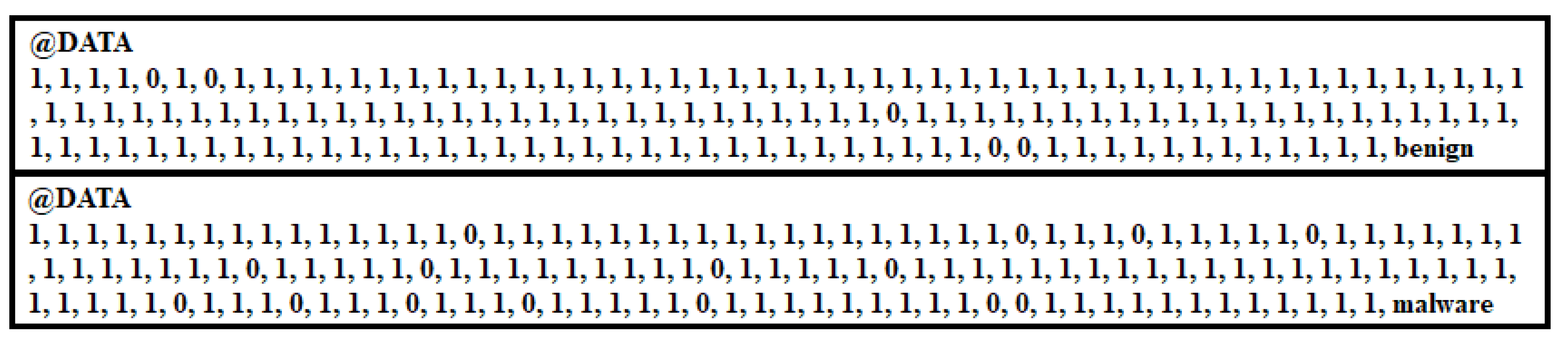 Iot 02 00019 g001 550