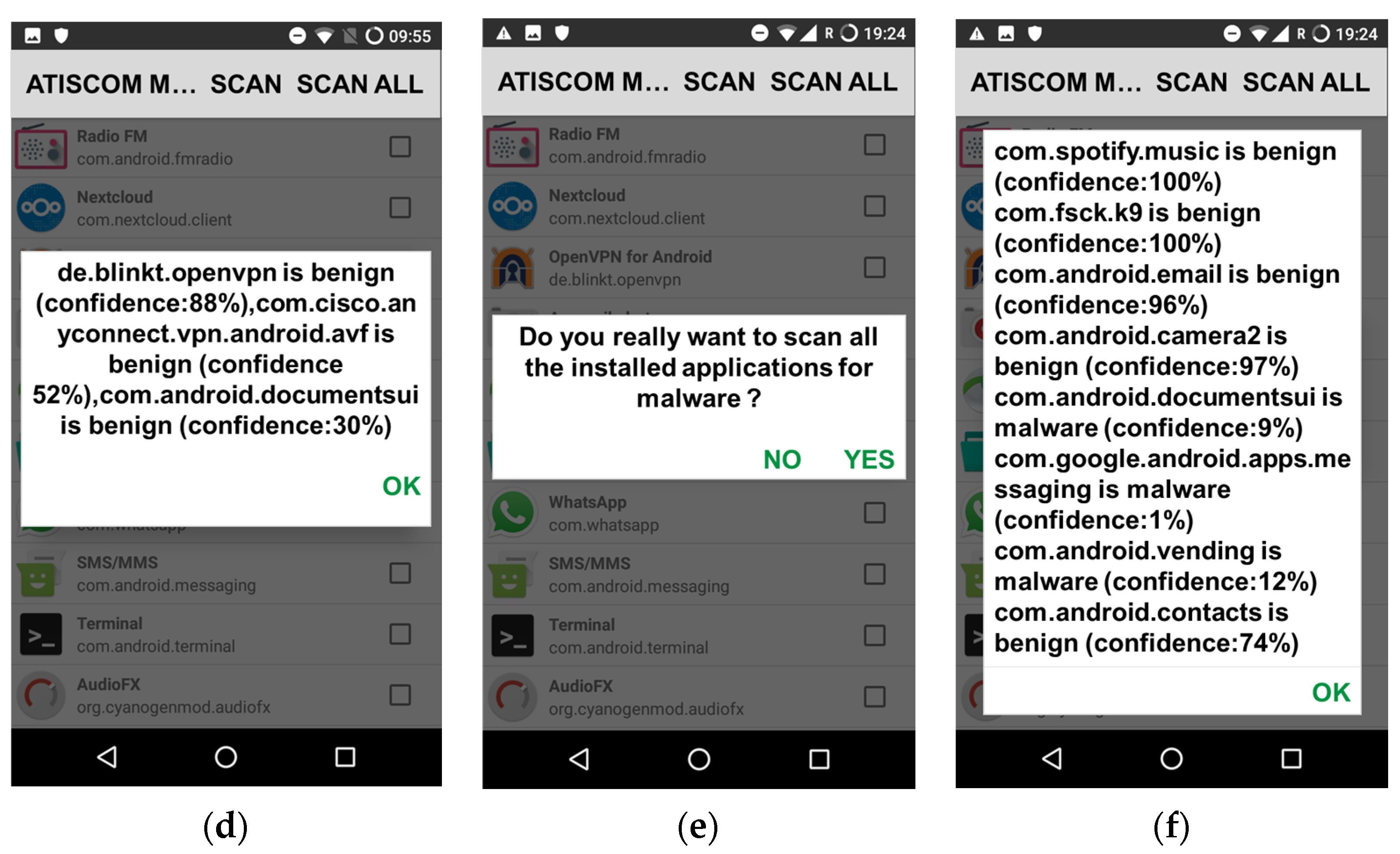 Iot 02 00019 g005b 550