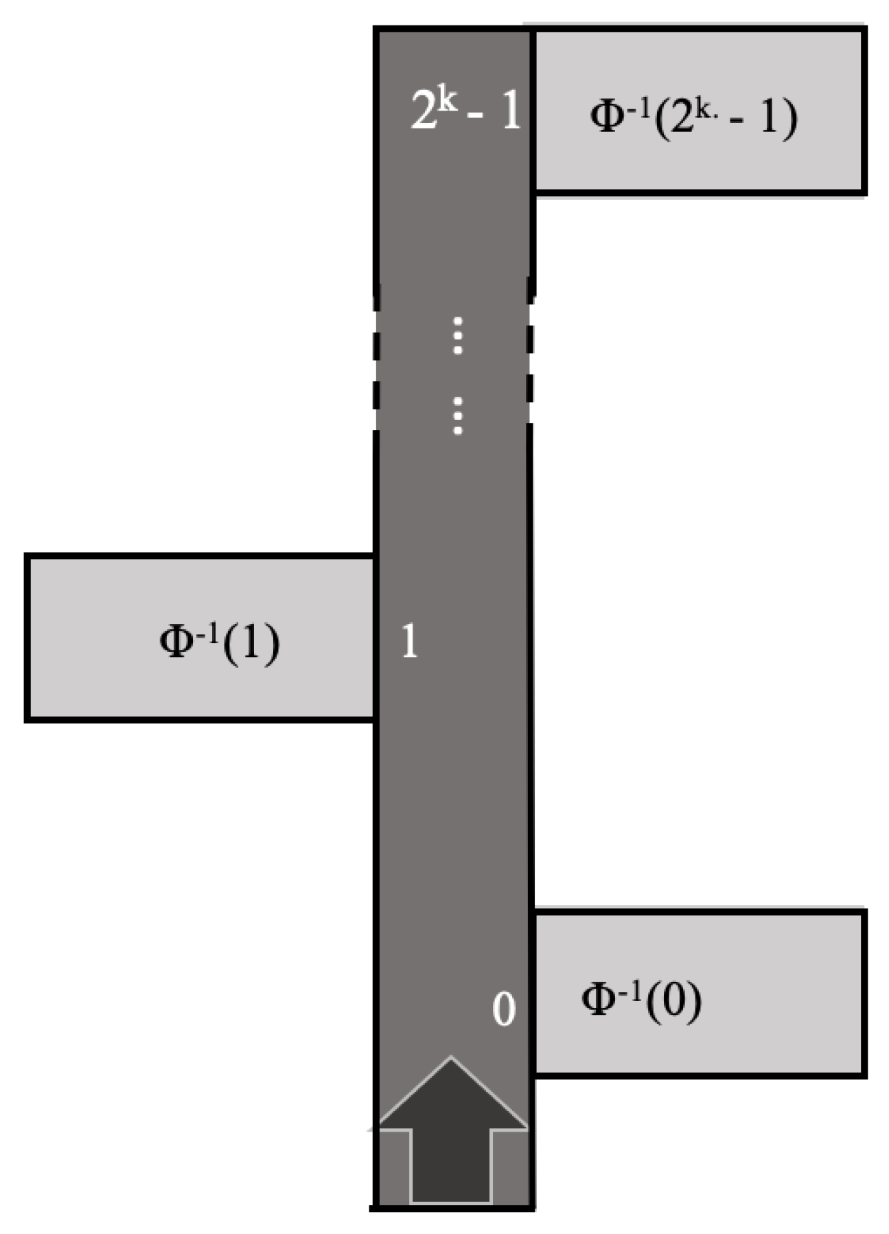 Iot 02 00020 g003 550