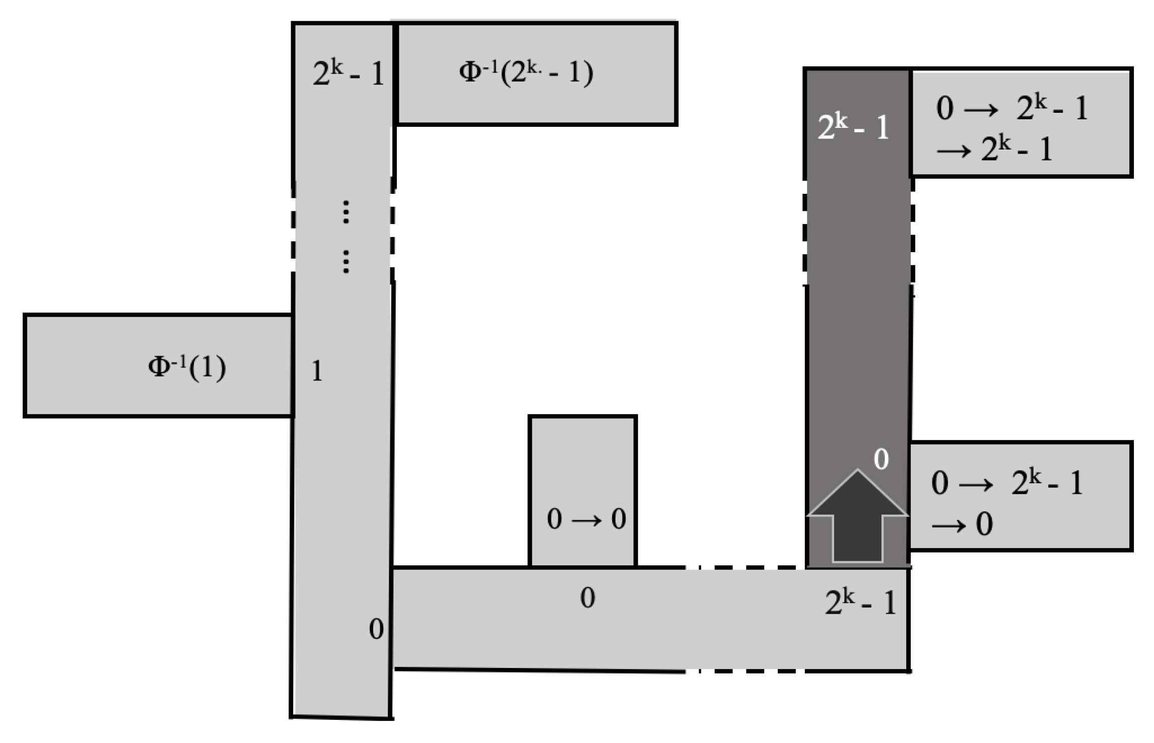 Iot 02 00020 g005 550