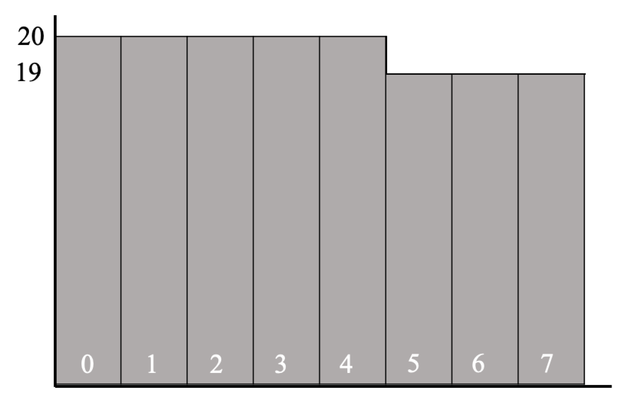 Iot 02 00020 g006 550