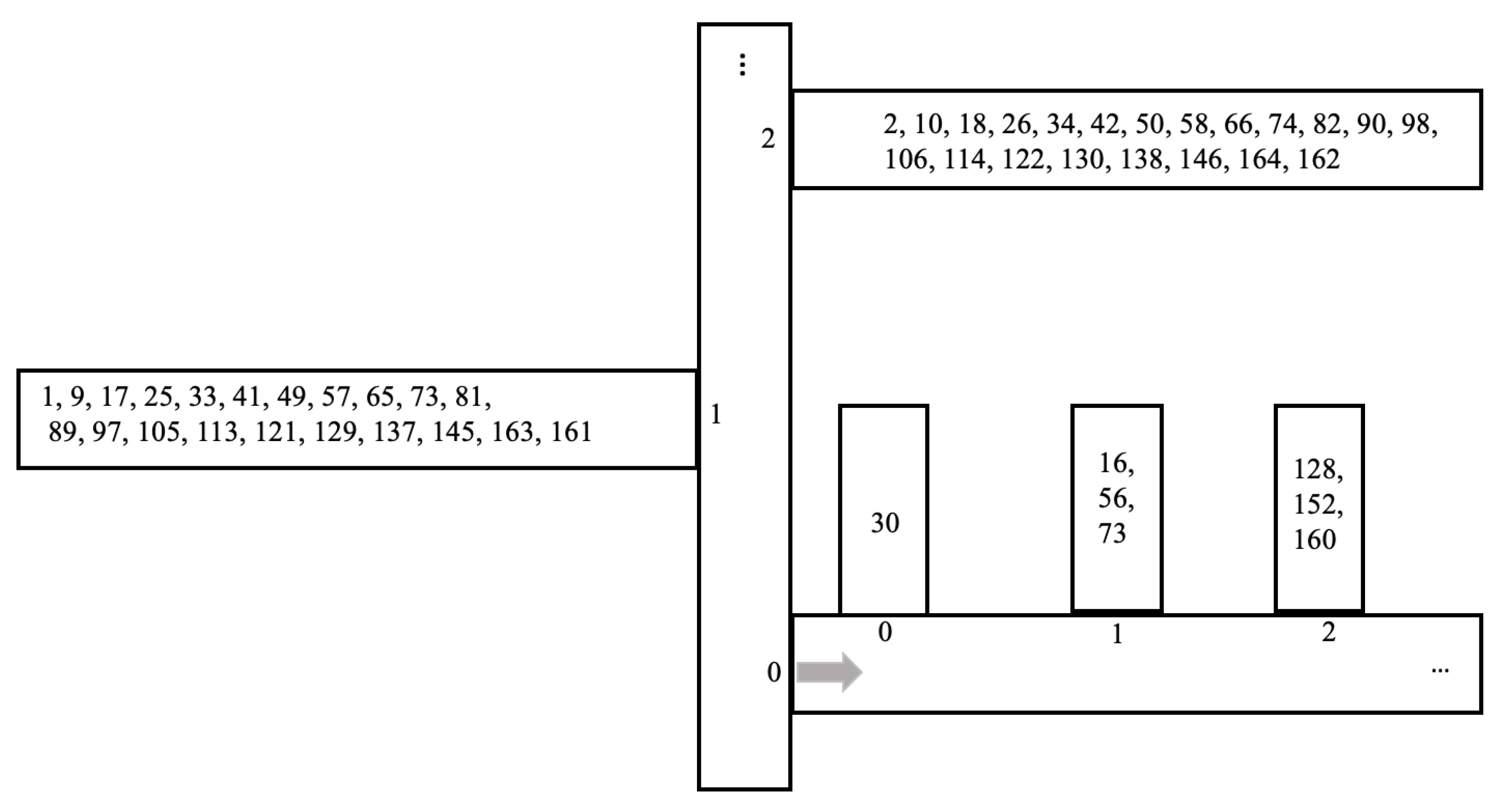 Iot 02 00020 g009 550