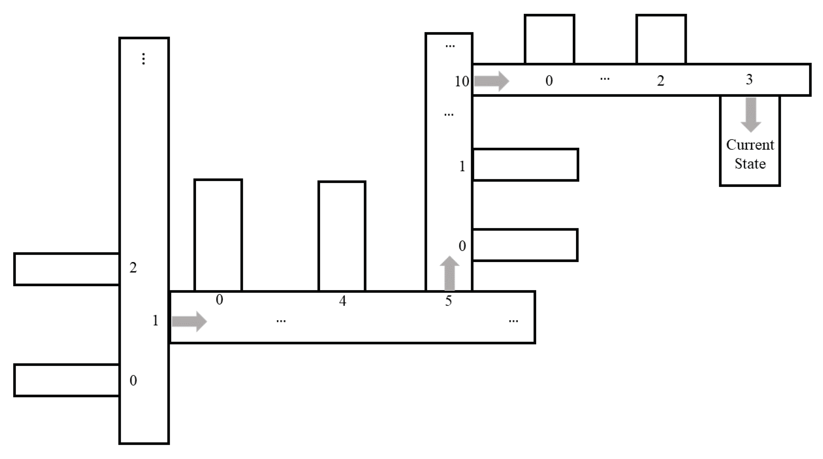 Iot 02 00020 g010 550